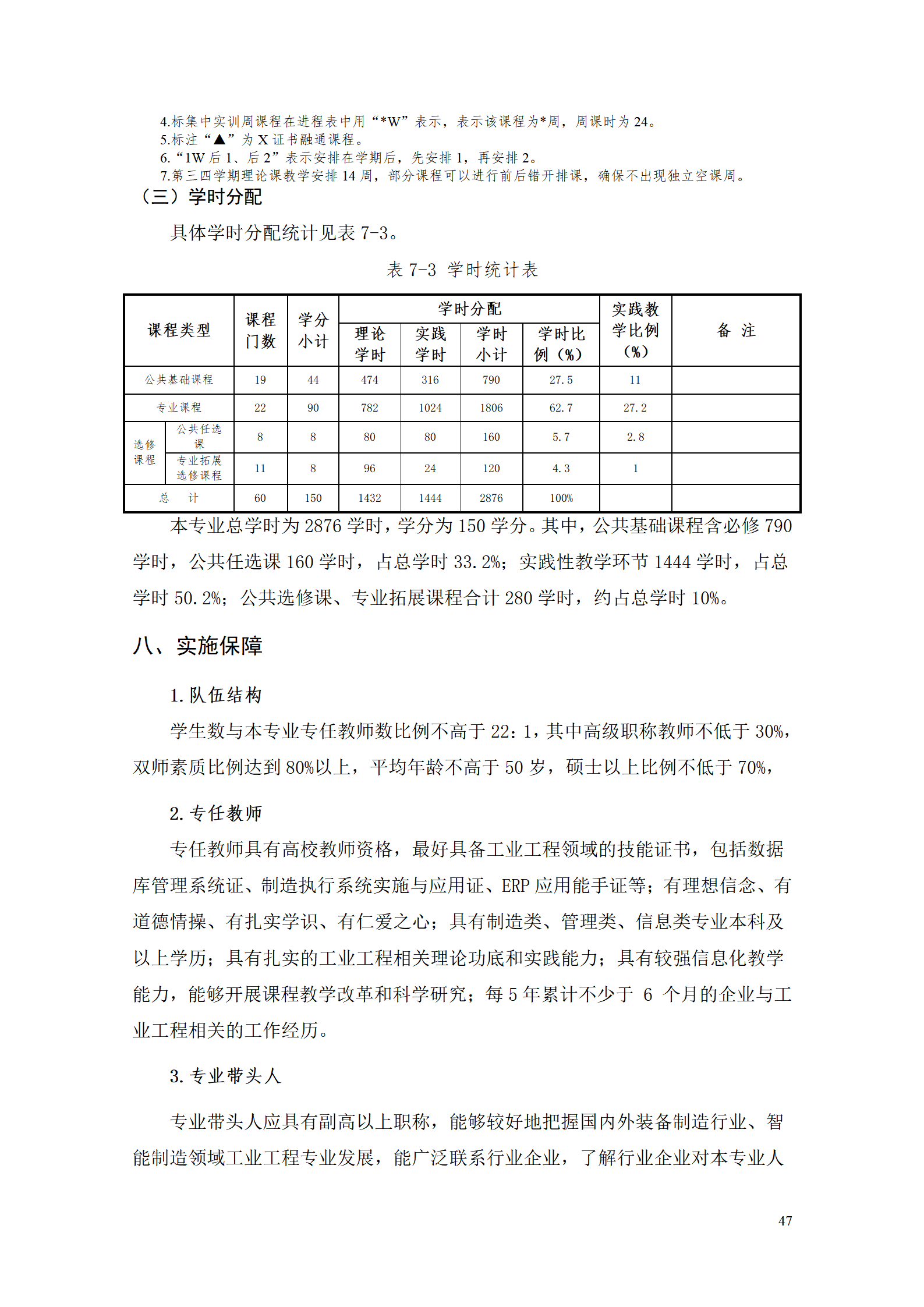 澳门十大赌博正规官网2021级工业工程技术专业人才培养方案0728_49.png