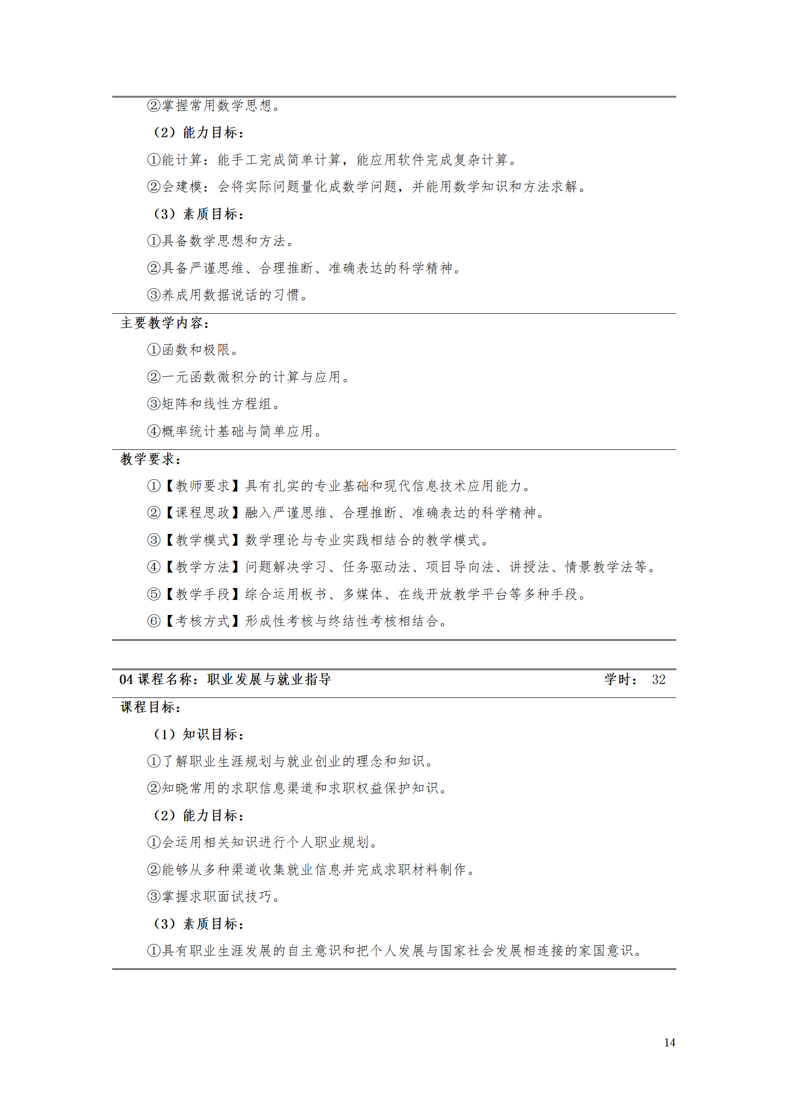 澳门十大赌博正规官网2021级工业产品质量检测技术专业人才培养方案_16.png