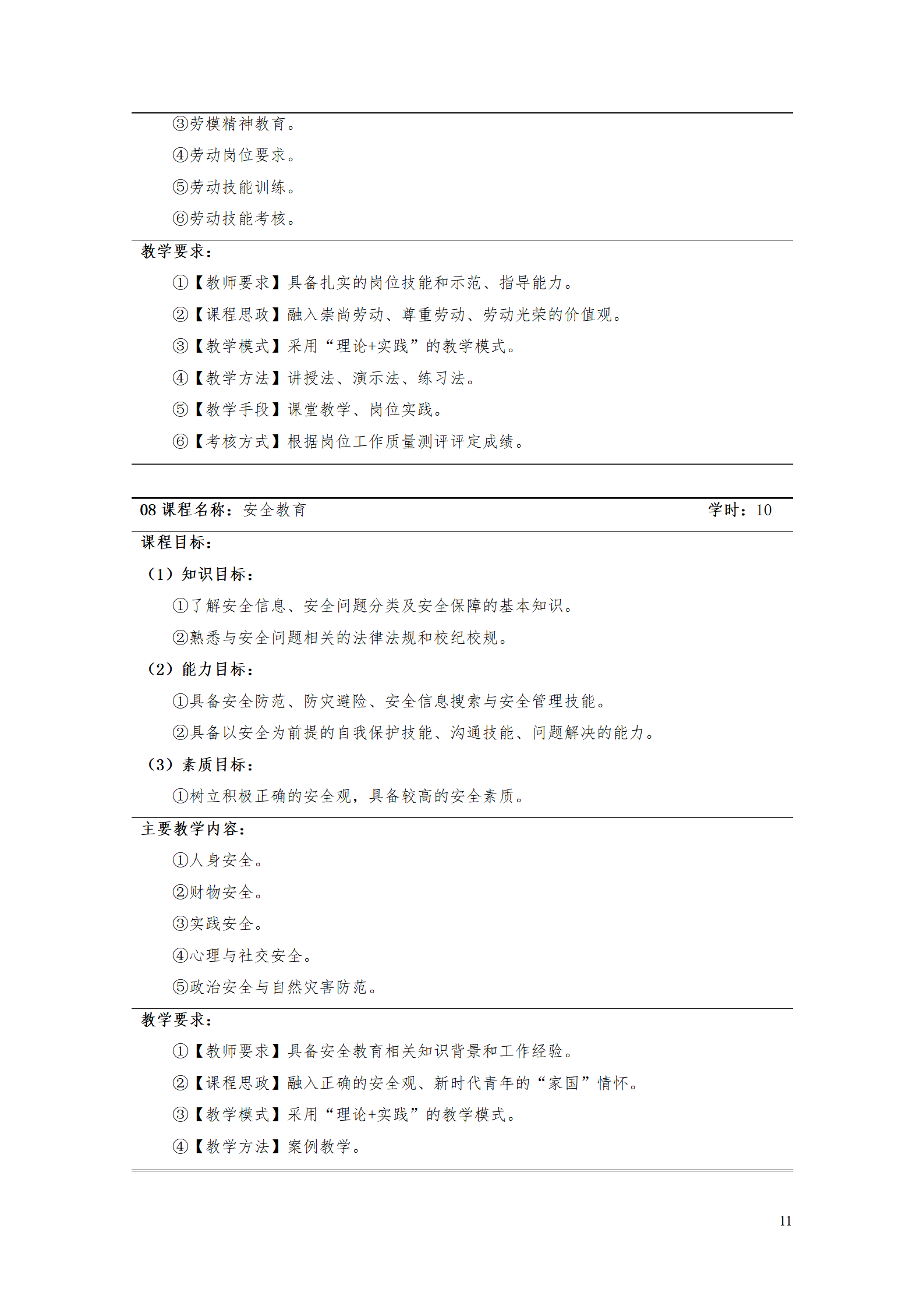 澳门十大赌博正规官网2021级工业产品质量检测技术专业人才培养方案_13.png