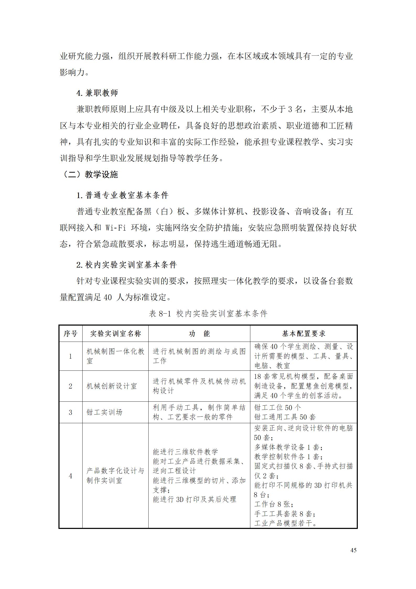 aaaa澳门十大赌博正规官网2021级增材制造技术专业人才培养方案20210914_47.jpg