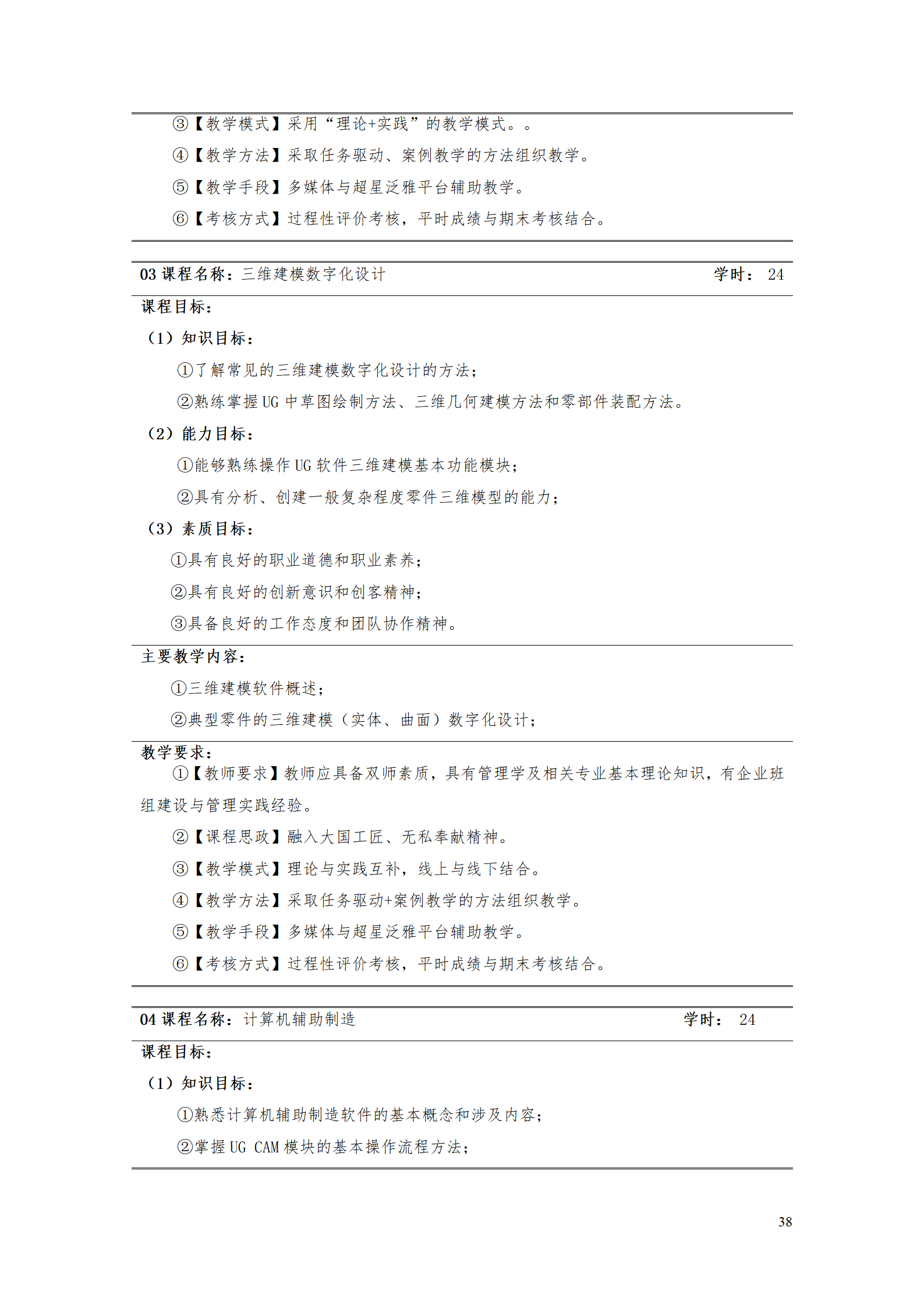 澳门十大赌博正规官网2021级智能制造装备技术专业人才培养方案7.30_40.png