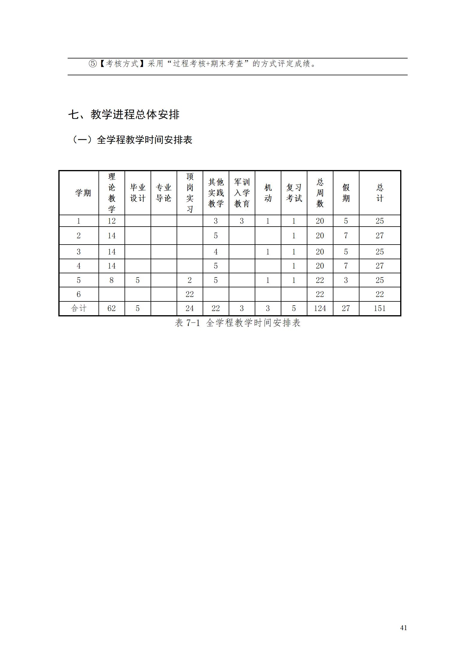 aaaa澳门十大赌博正规官网2021级增材制造技术专业人才培养方案20210914_43.jpg