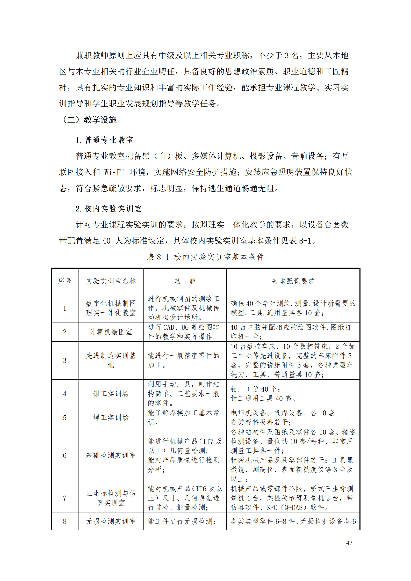 澳门十大赌博正规官网2021级工业产品质量检测技术专业人才培养方案_49.png