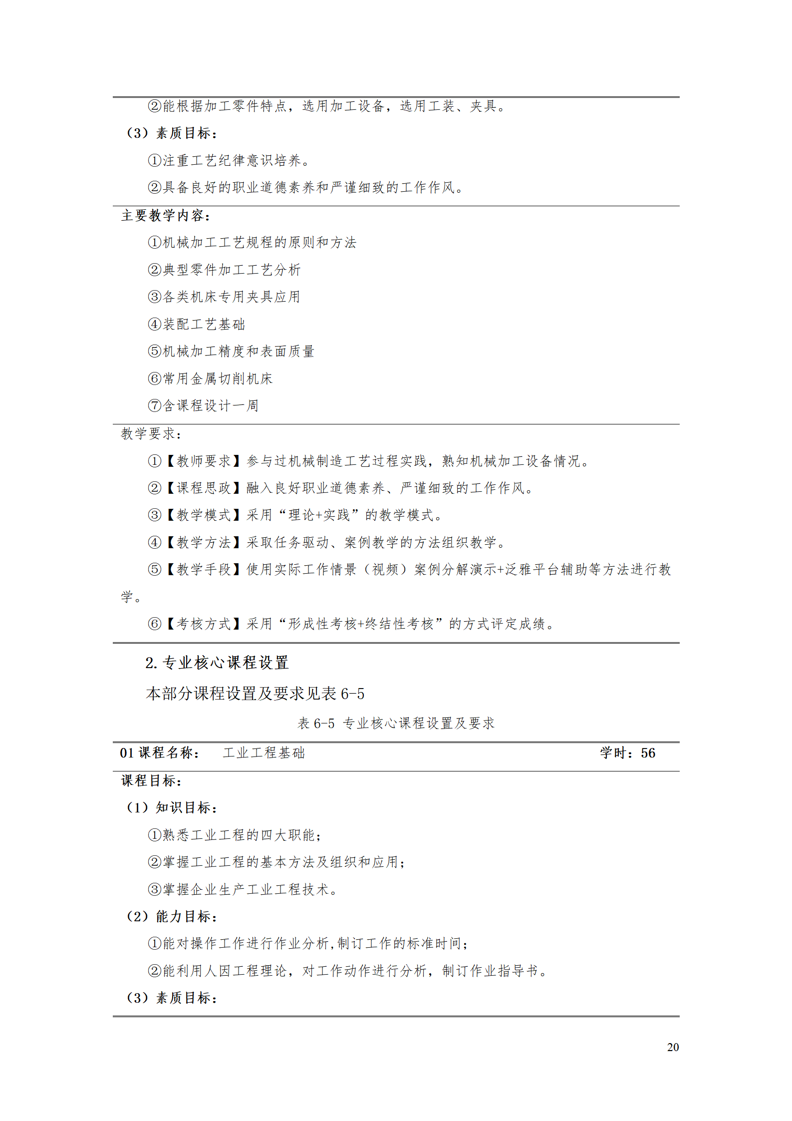 澳门十大赌博正规官网2021级工业工程技术专业人才培养方案0728_22.png