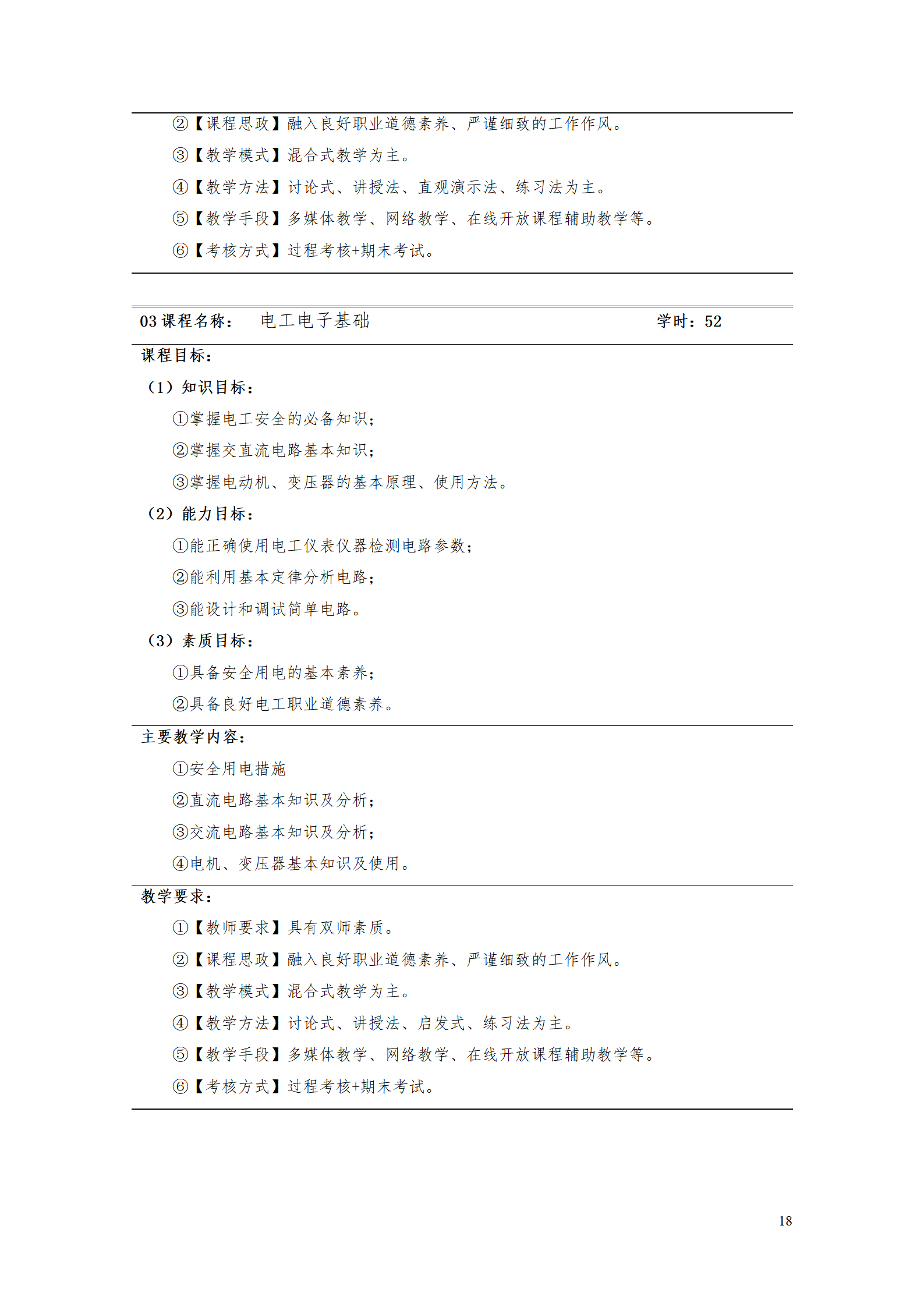 澳门十大赌博正规官网2021级工业工程技术专业人才培养方案0728_20.png