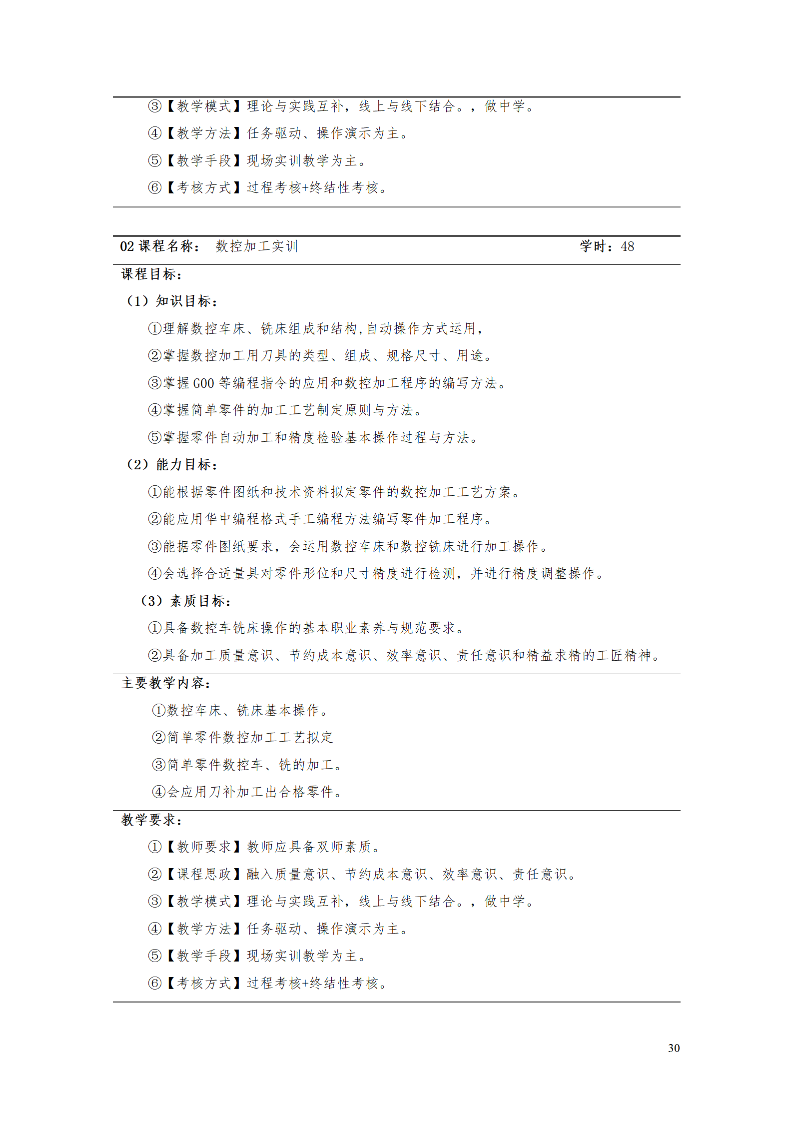 澳门十大赌博正规官网2021级工业产品质量检测技术专业人才培养方案_32.png