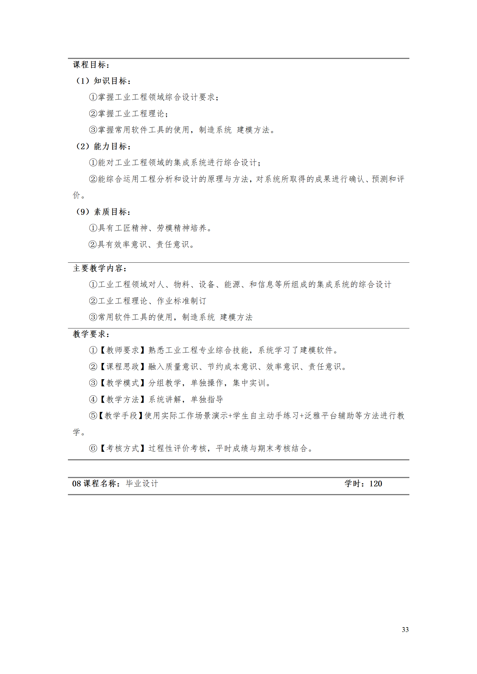 澳门十大赌博正规官网2021级工业工程技术专业人才培养方案0728_35.png