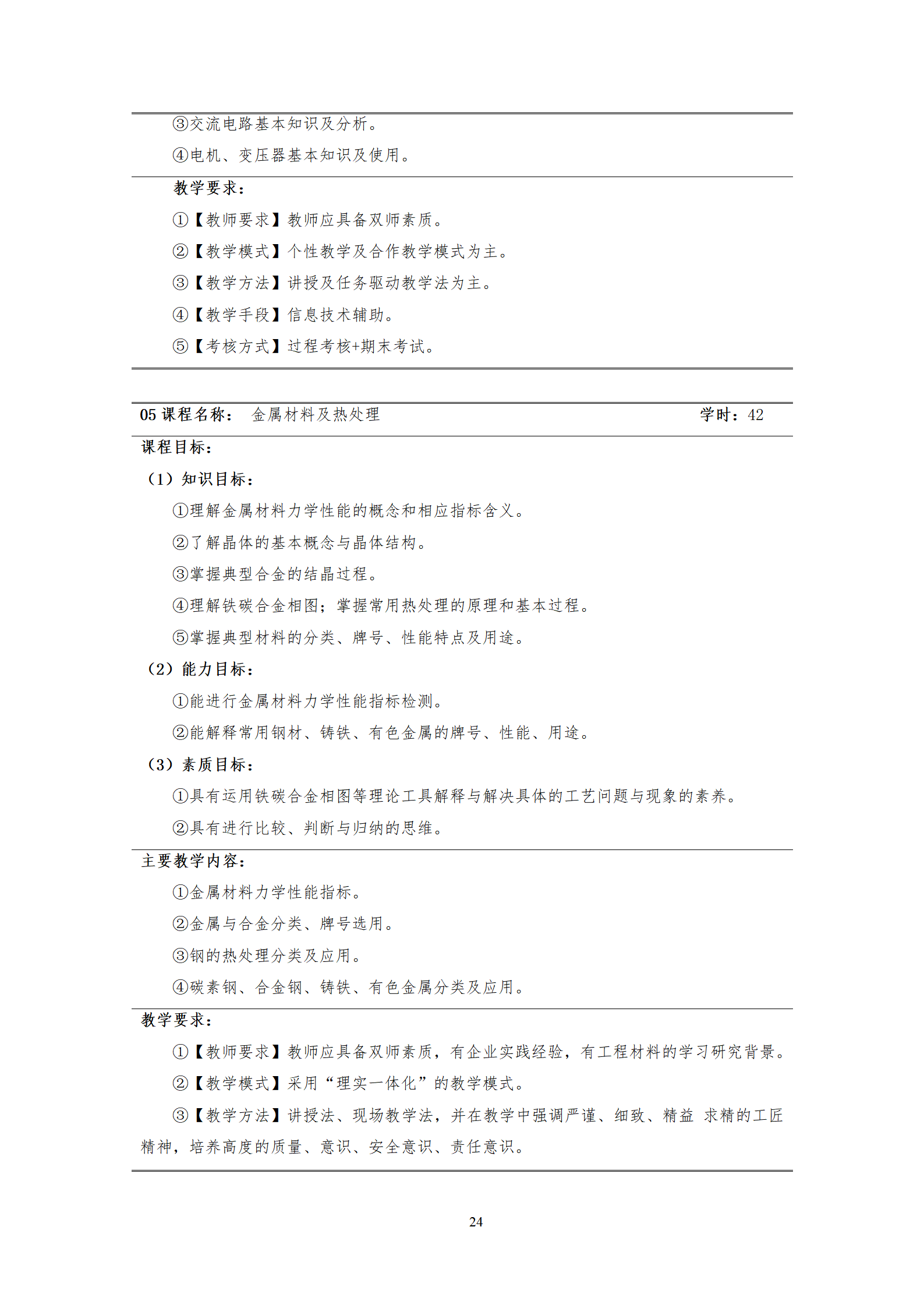 20210730澳门十大赌博正规官网2021级机械制造及自动化专业人才培养方案_26.png