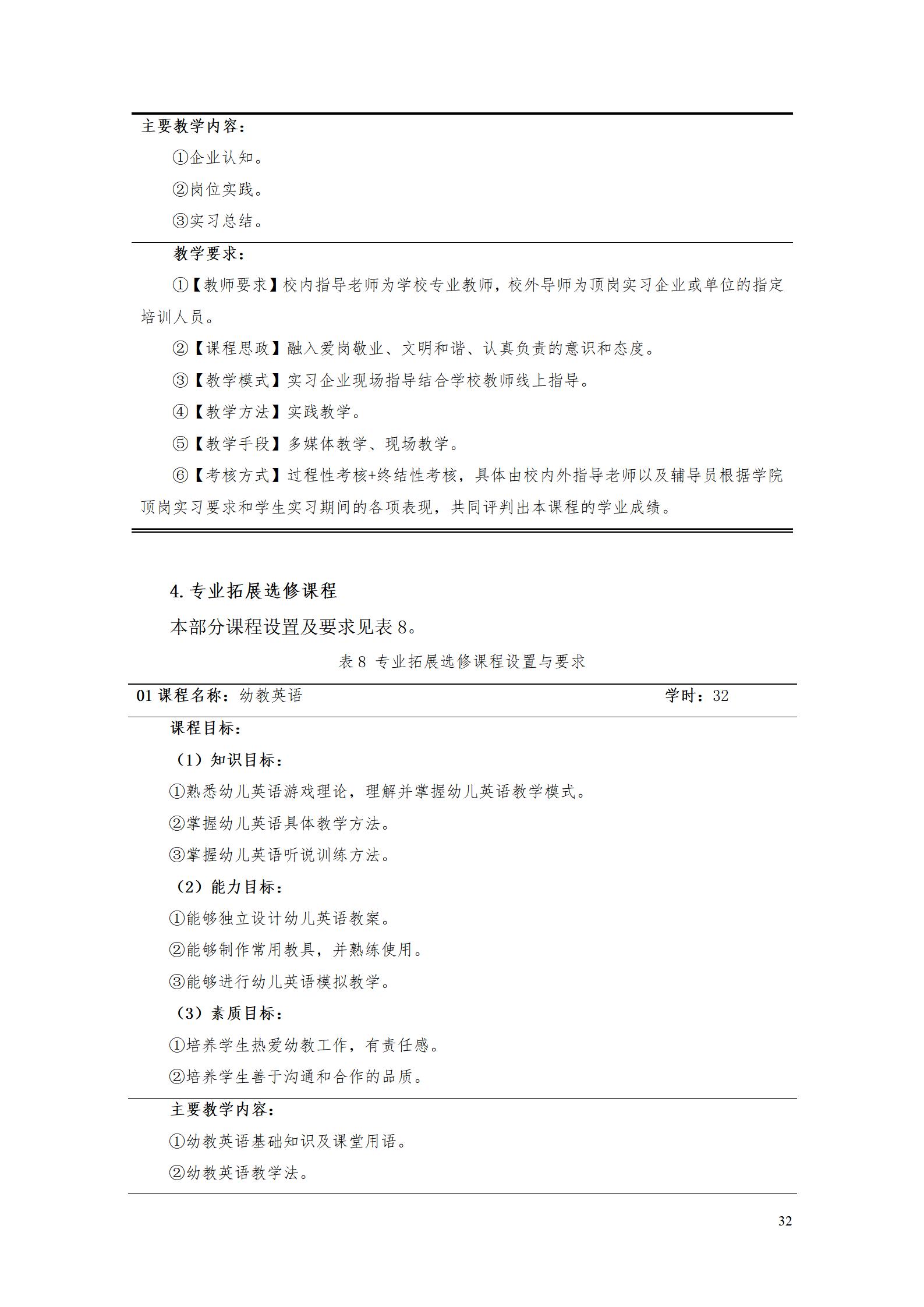 9.7  澳门十大赌博正规官网2021级应用英语专业人才培养方案_34.jpg