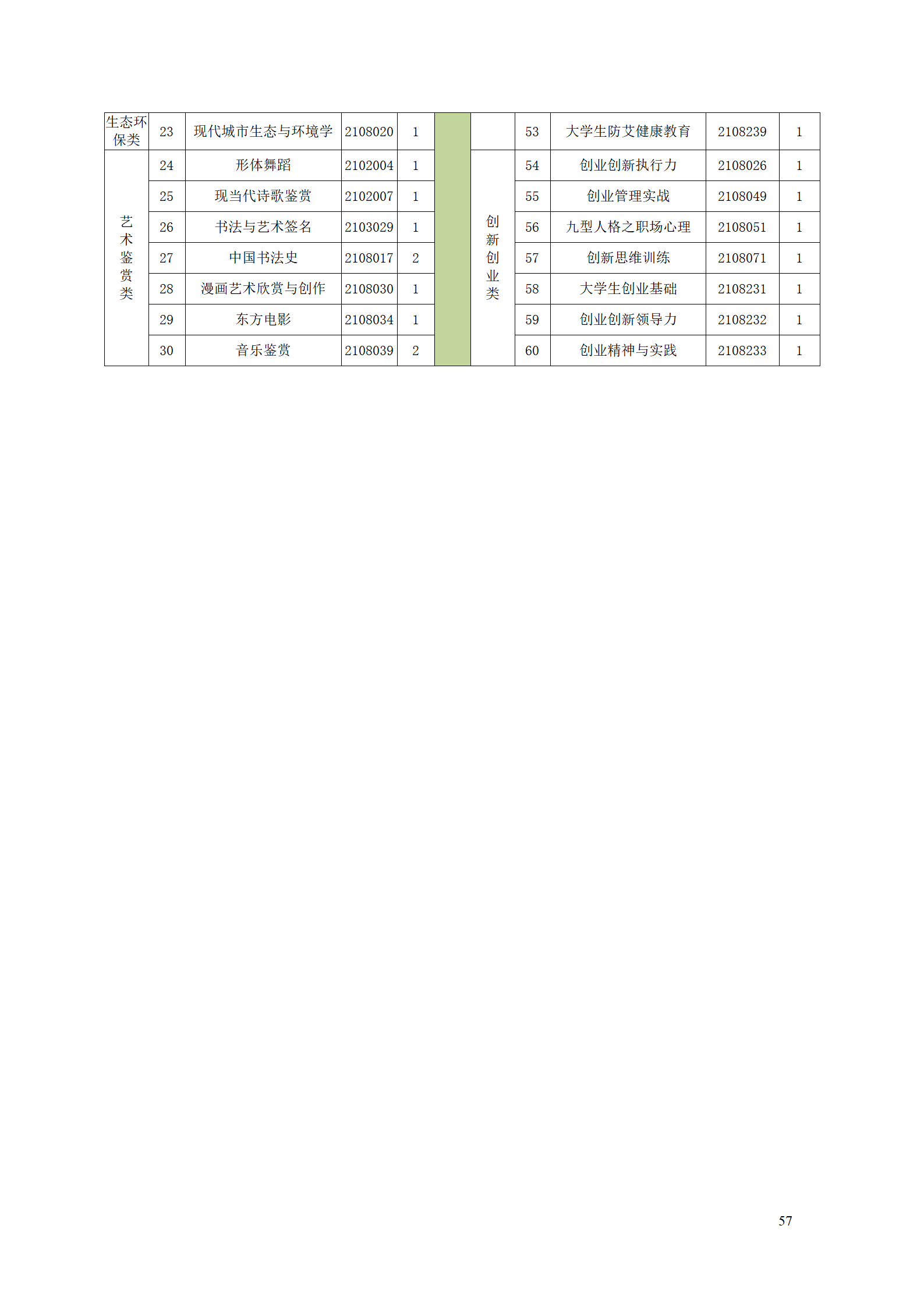 澳门十大赌博正规官网2021级数控技术专业人才培养方案92_59.png