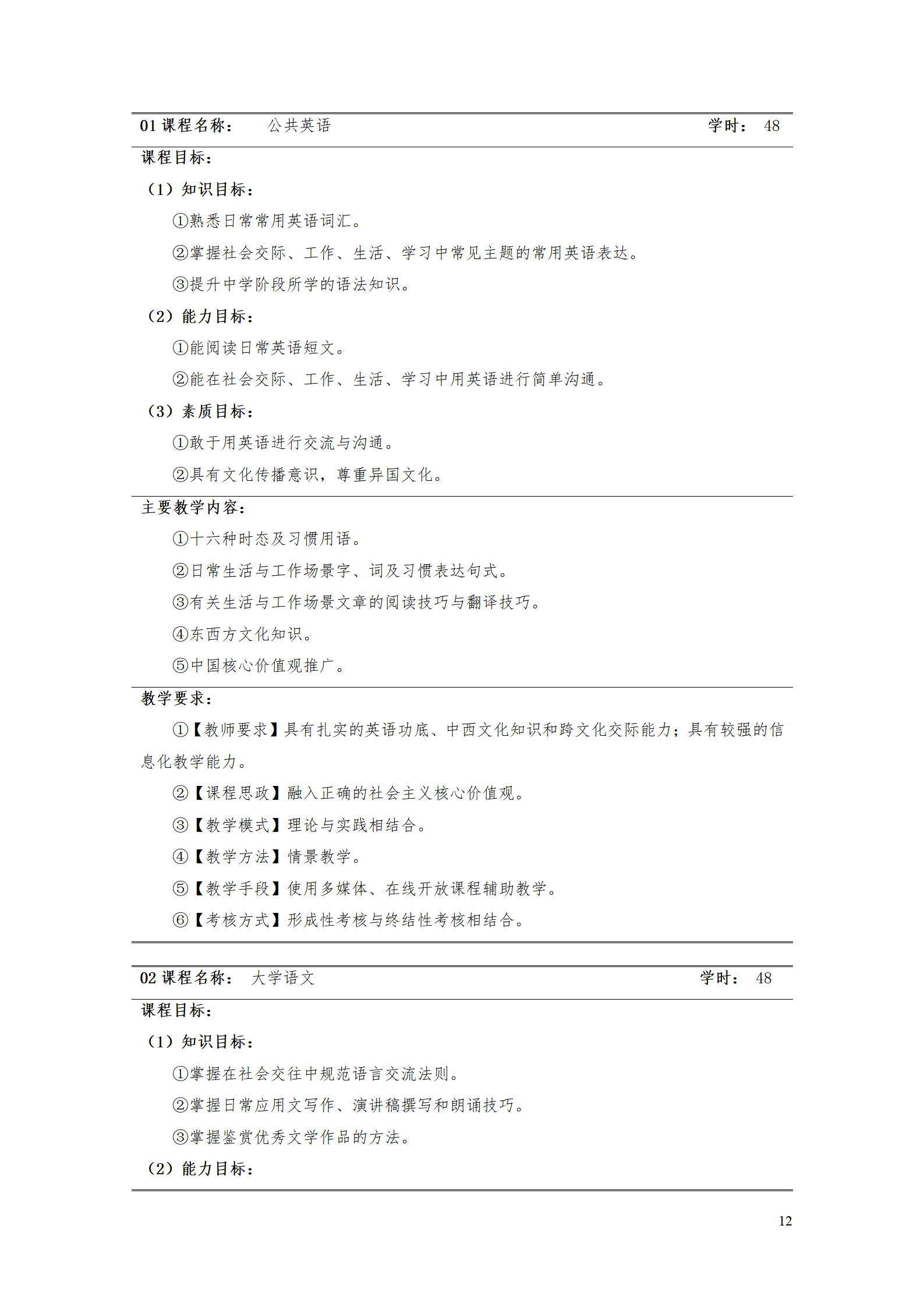 澳门十大赌博正规官网2021级智能制造装备技术专业人才培养方案7.30_14.png