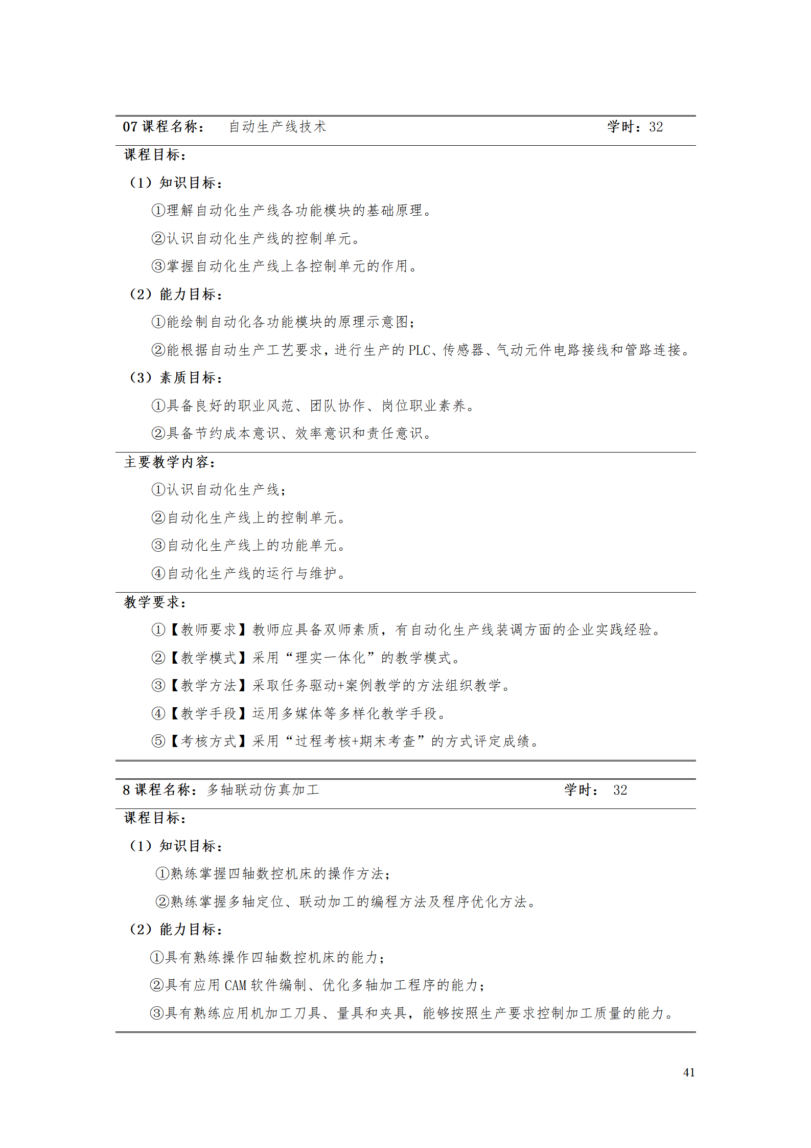 澳门十大赌博正规官网2021级智能制造装备技术专业人才培养方案7.30_43.png