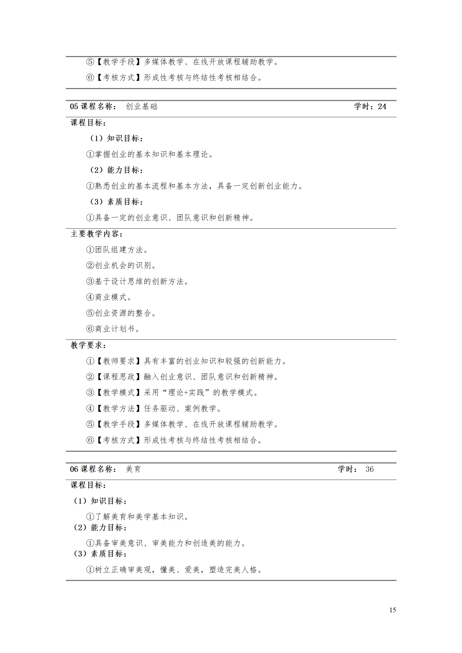 澳门十大赌博正规官网2021级智能制造装备技术专业人才培养方案7.30_17.png