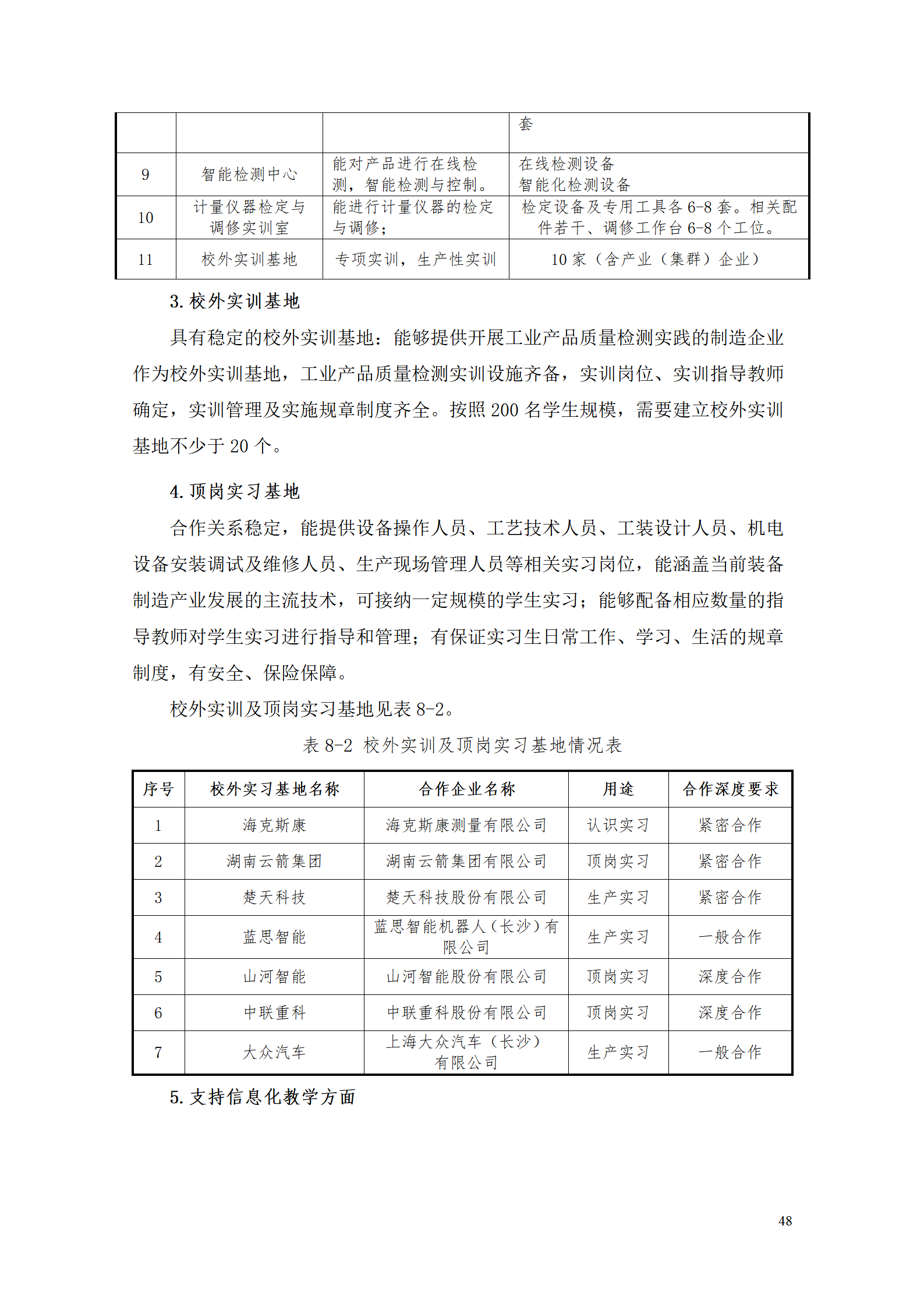 澳门十大赌博正规官网2021级工业产品质量检测技术专业人才培养方案_50.png