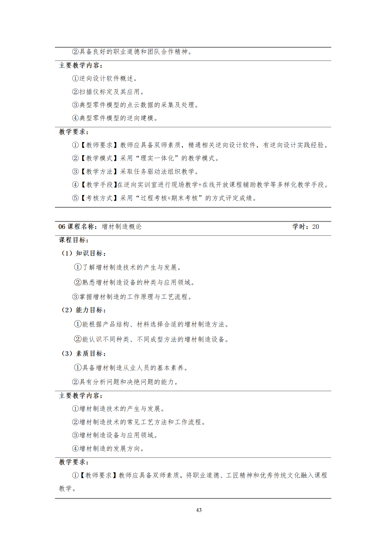 20210730澳门十大赌博正规官网2021级机械制造及自动化专业人才培养方案_45.png