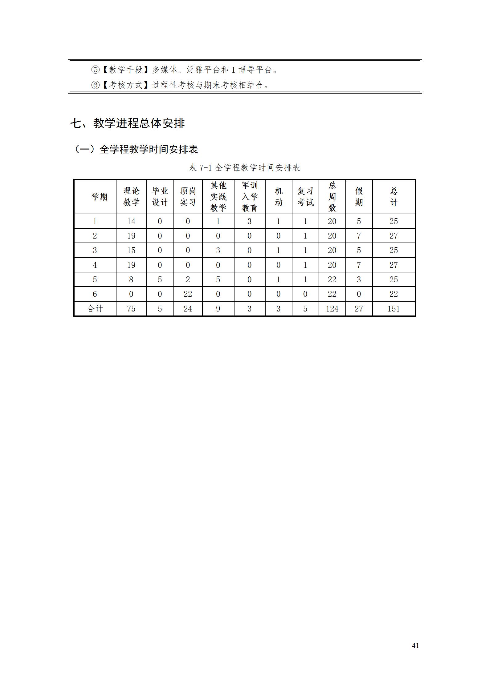 9.7  澳门十大赌博正规官网2021级应用英语专业人才培养方案_43.jpg