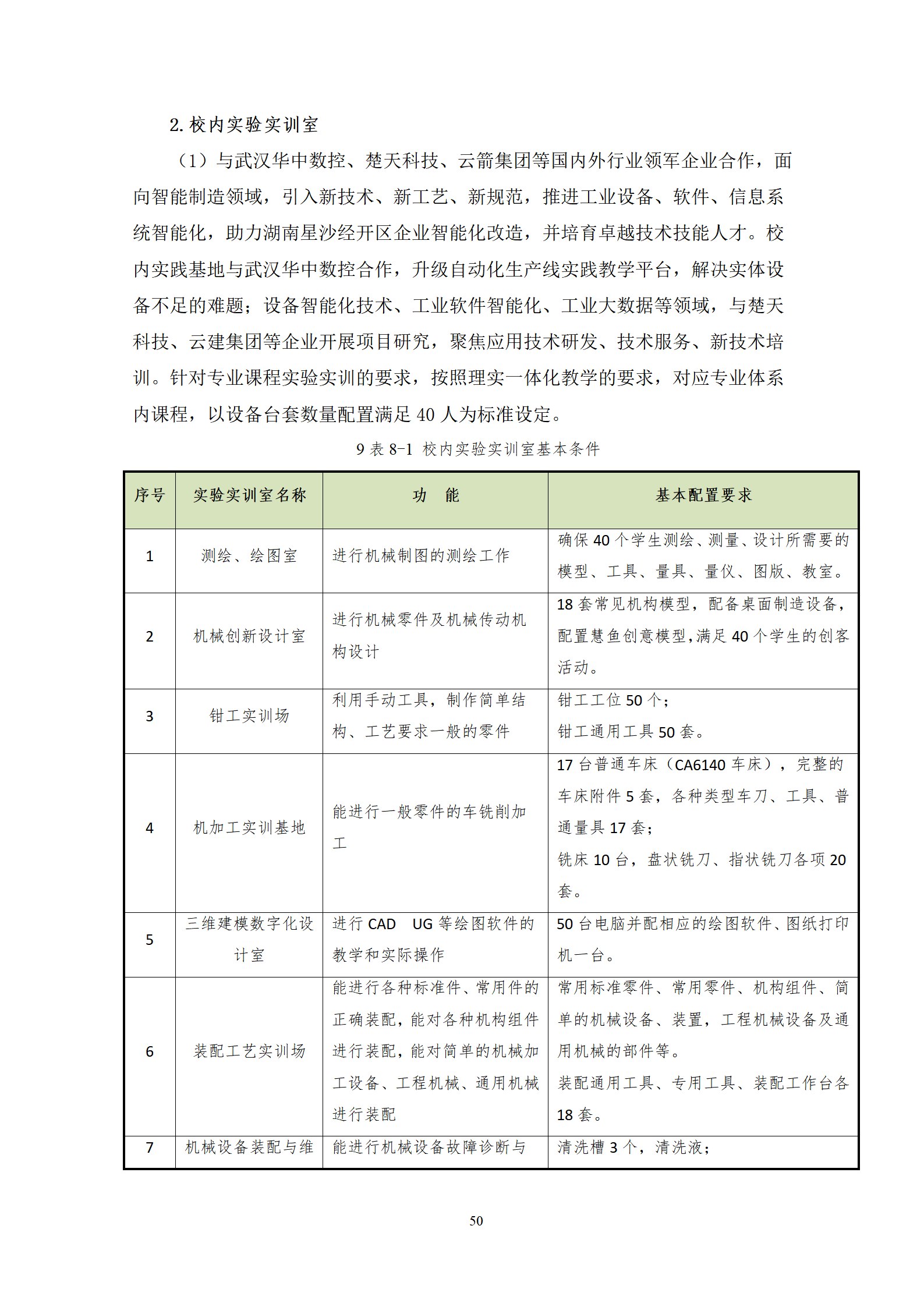 20210730澳门十大赌博正规官网2021级机械制造及自动化专业人才培养方案_52.png