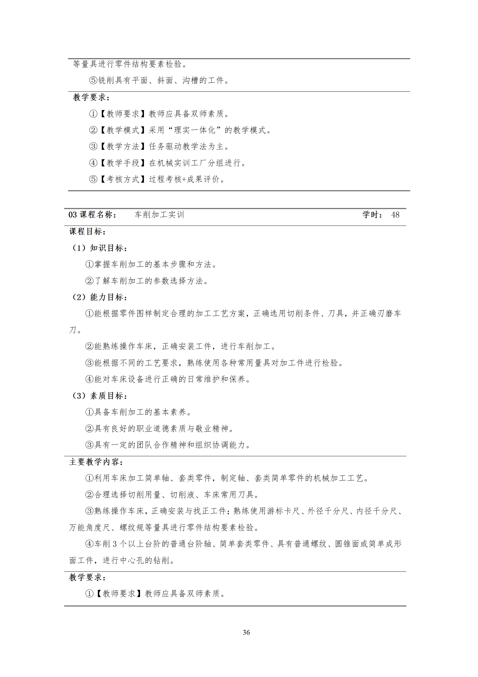 20210730澳门十大赌博正规官网2021级机械制造及自动化专业人才培养方案_38.png