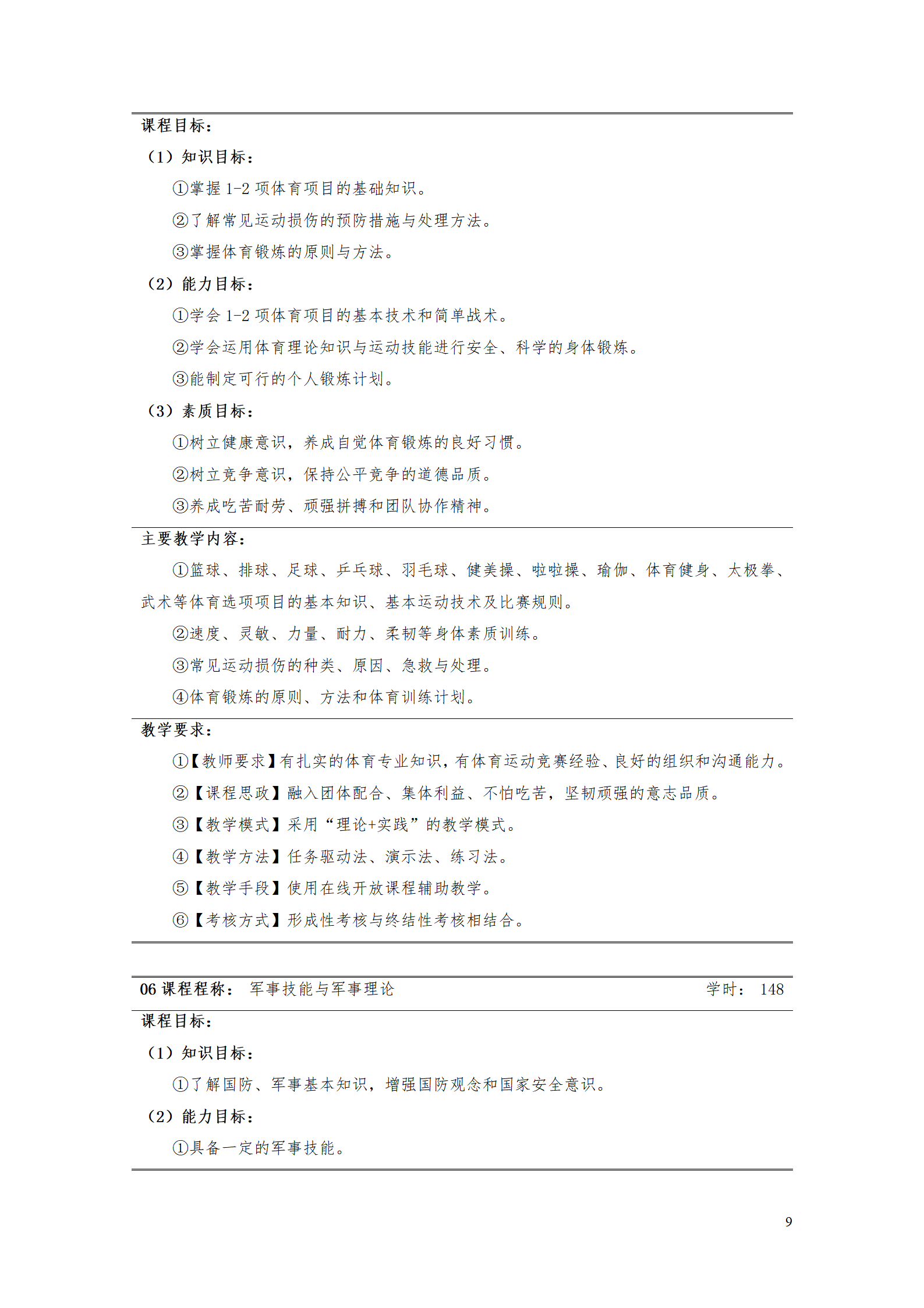 澳门十大赌博正规官网2021级工业产品质量检测技术专业人才培养方案_11.png