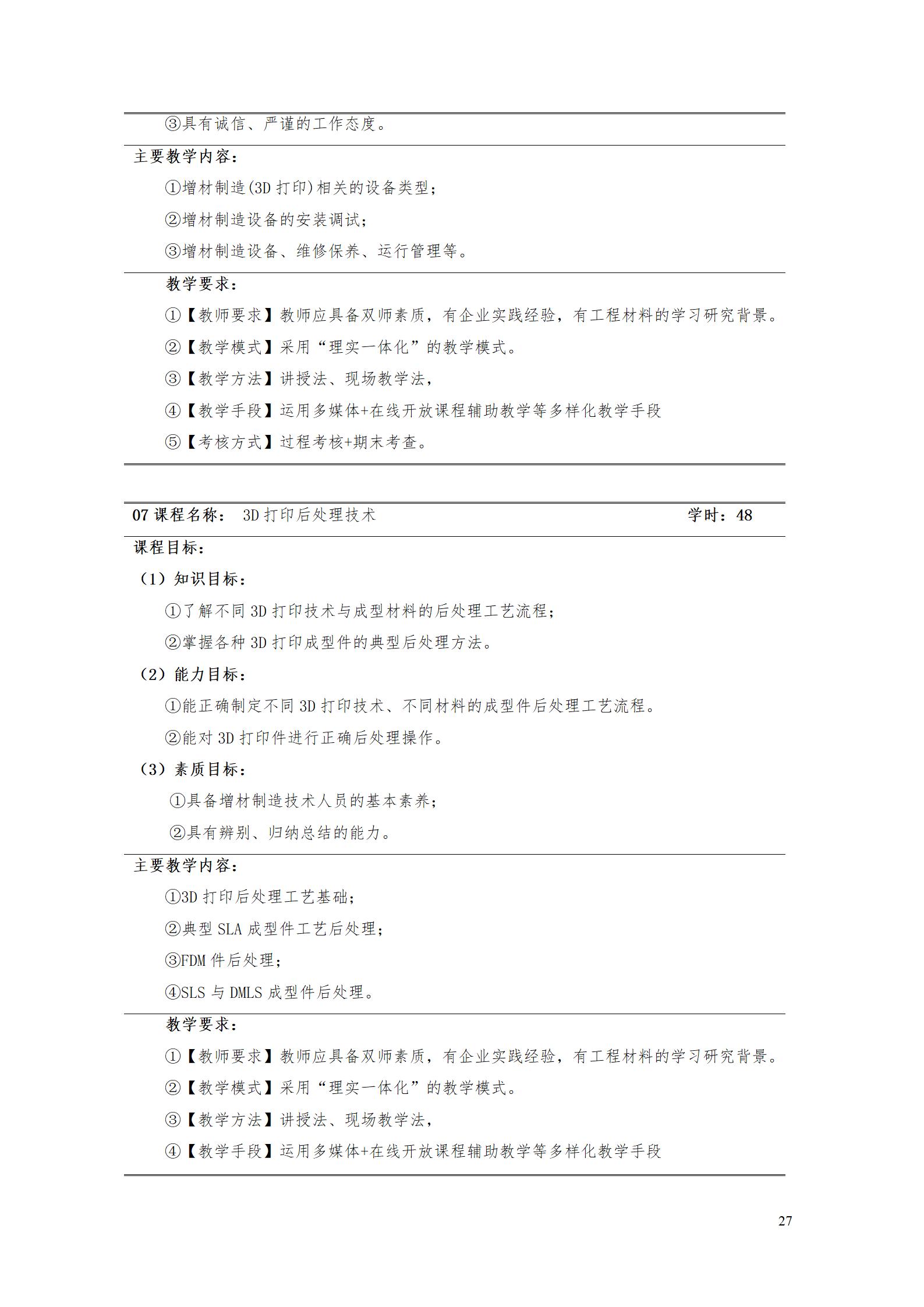 aaaa澳门十大赌博正规官网2021级增材制造技术专业人才培养方案20210914_29.jpg