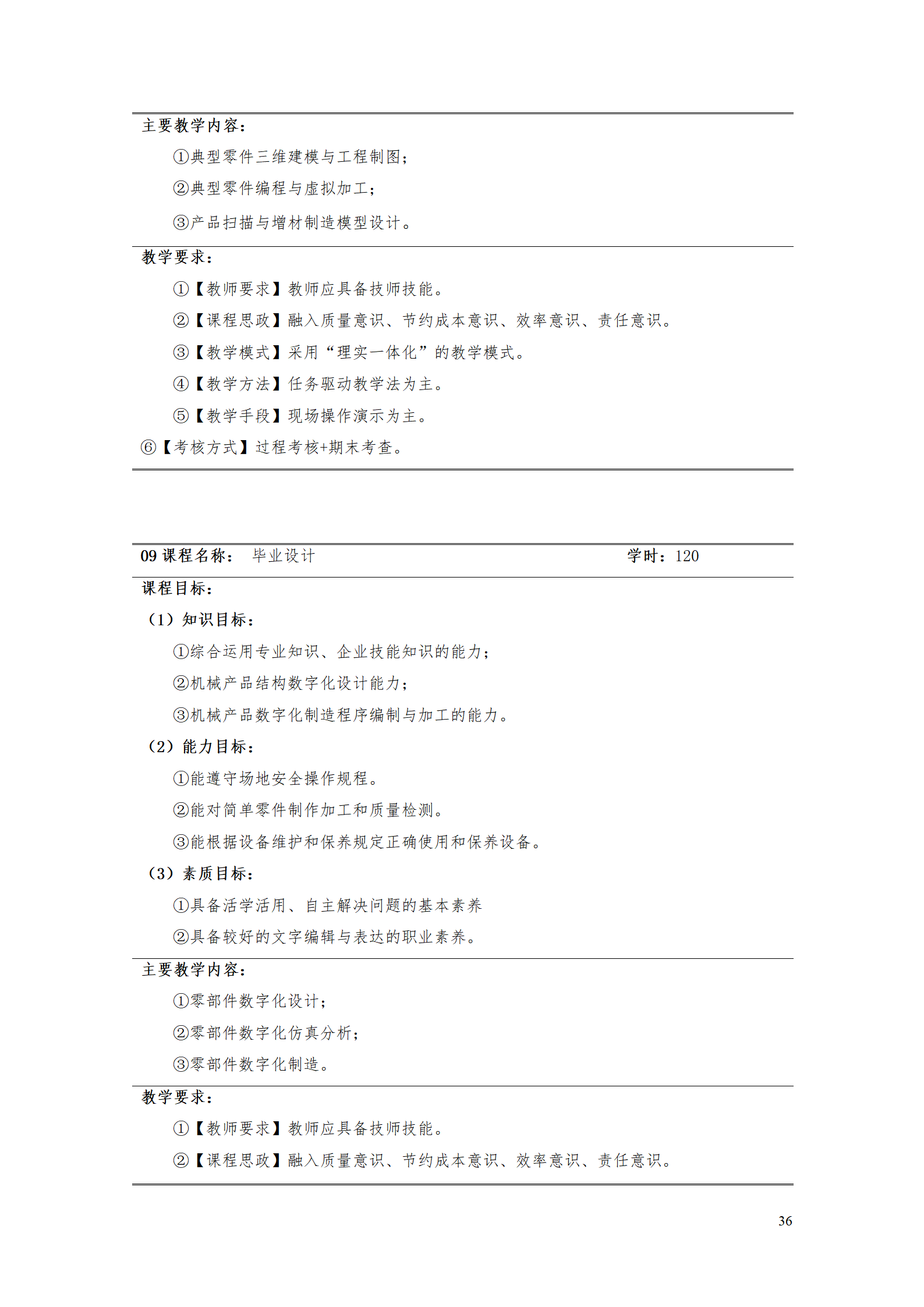 AAAA澳门十大赌博正规官网2021级数字化设计与制造技术专业人才培养方案20210728_38.png