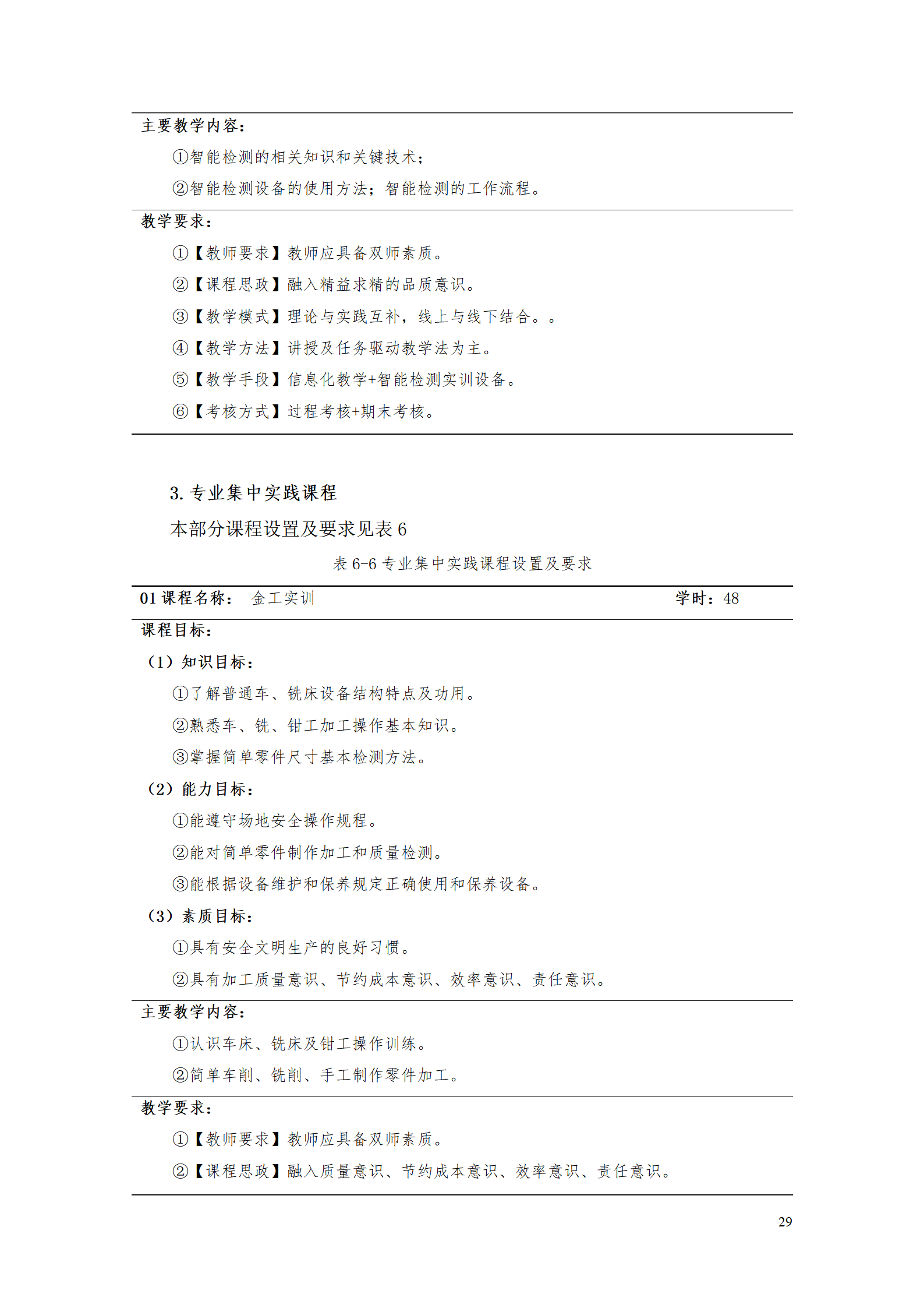 澳门十大赌博正规官网2021级工业产品质量检测技术专业人才培养方案_31.png