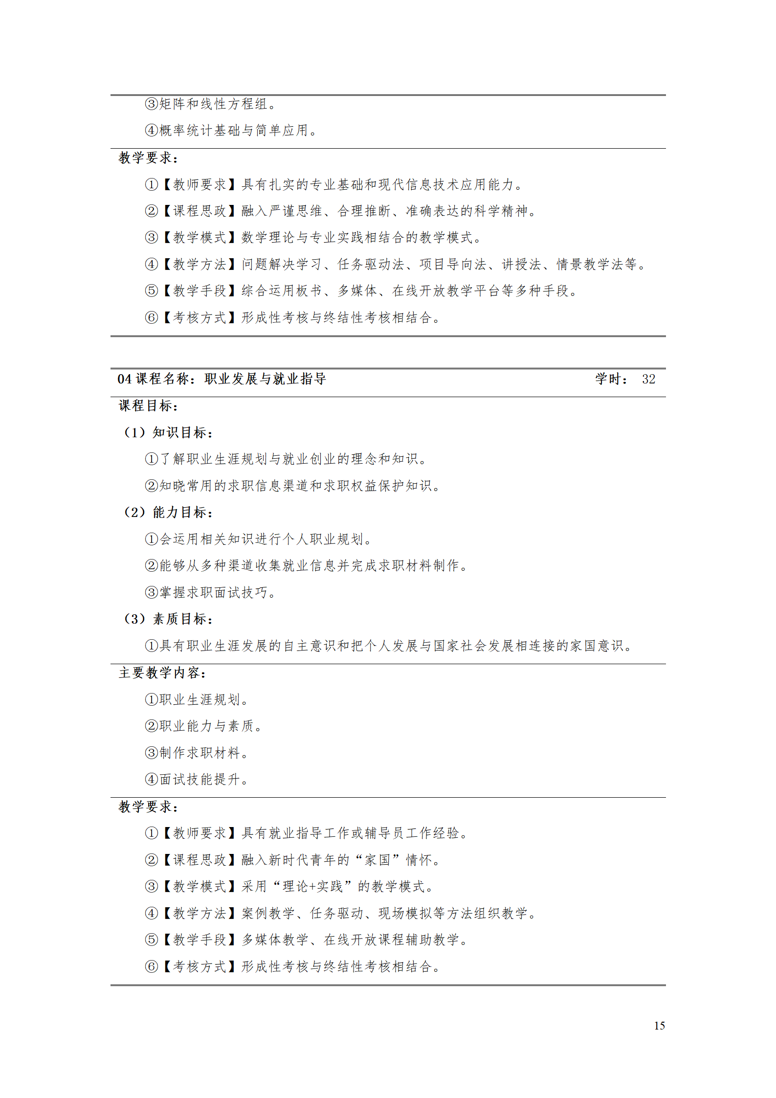 澳门十大赌博正规官网2021级数控技术专业人才培养方案92_17.png