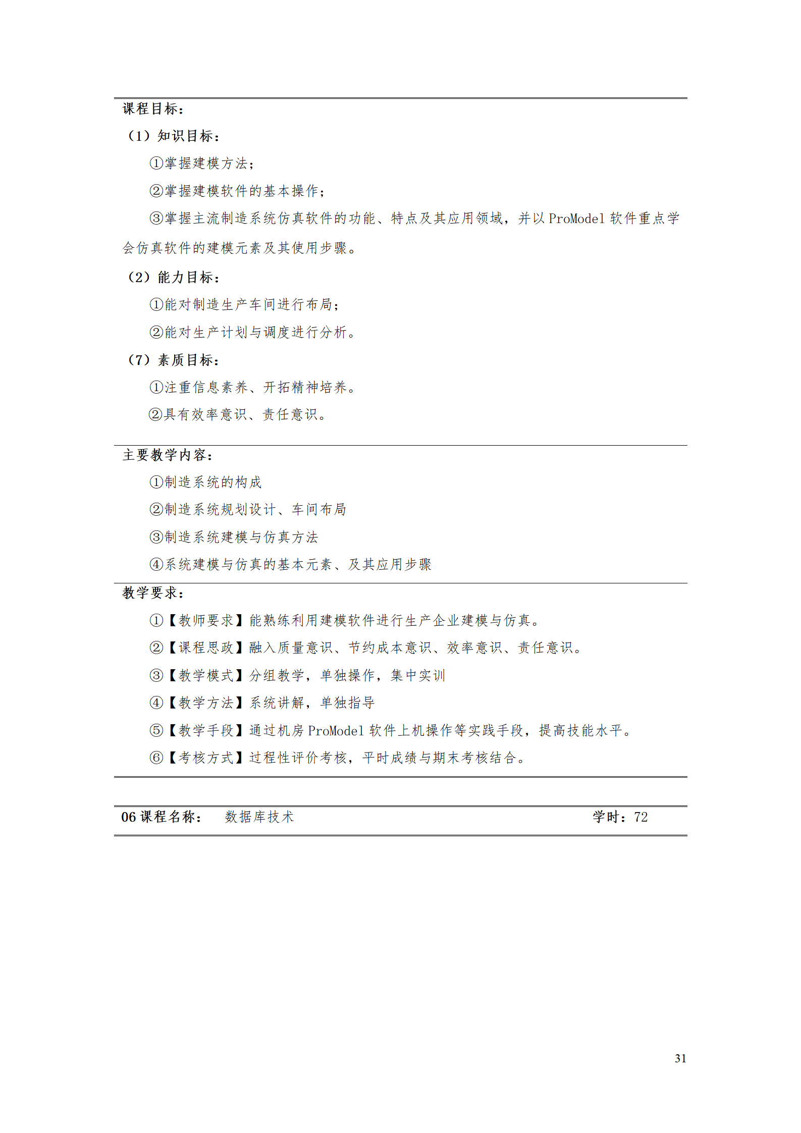 澳门十大赌博正规官网2021级工业工程技术专业人才培养方案0728_33.png