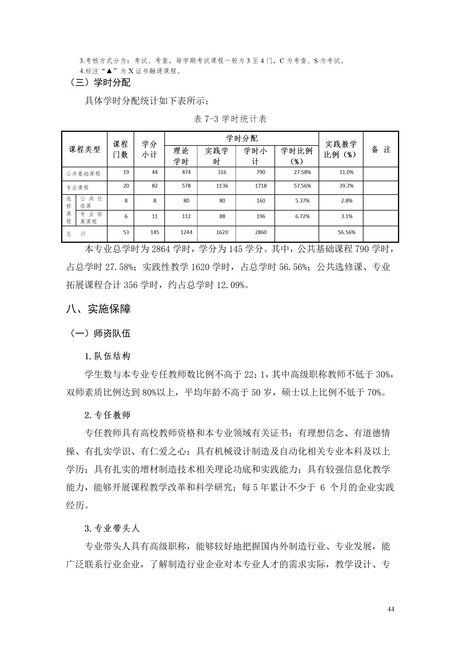 aaaa澳门十大赌博正规官网2021级增材制造技术专业人才培养方案20210914_46.jpg