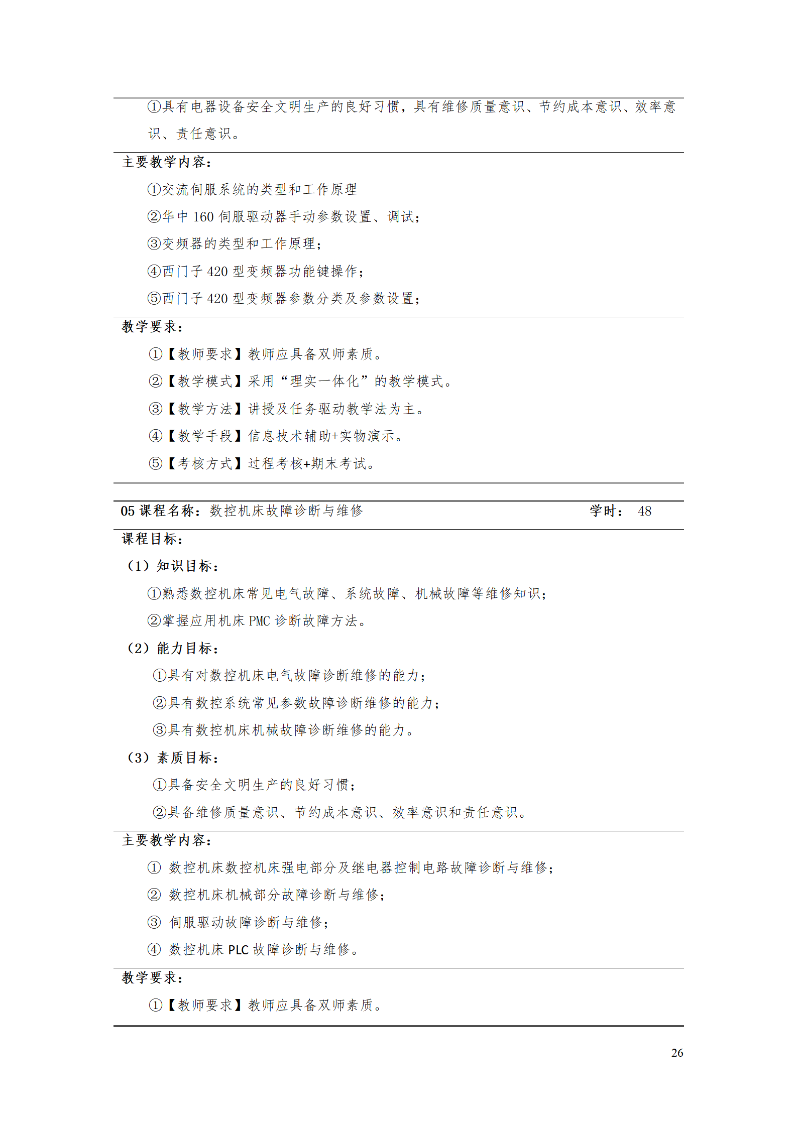 澳门十大赌博正规官网2021级智能制造装备技术专业人才培养方案7.30_28.png