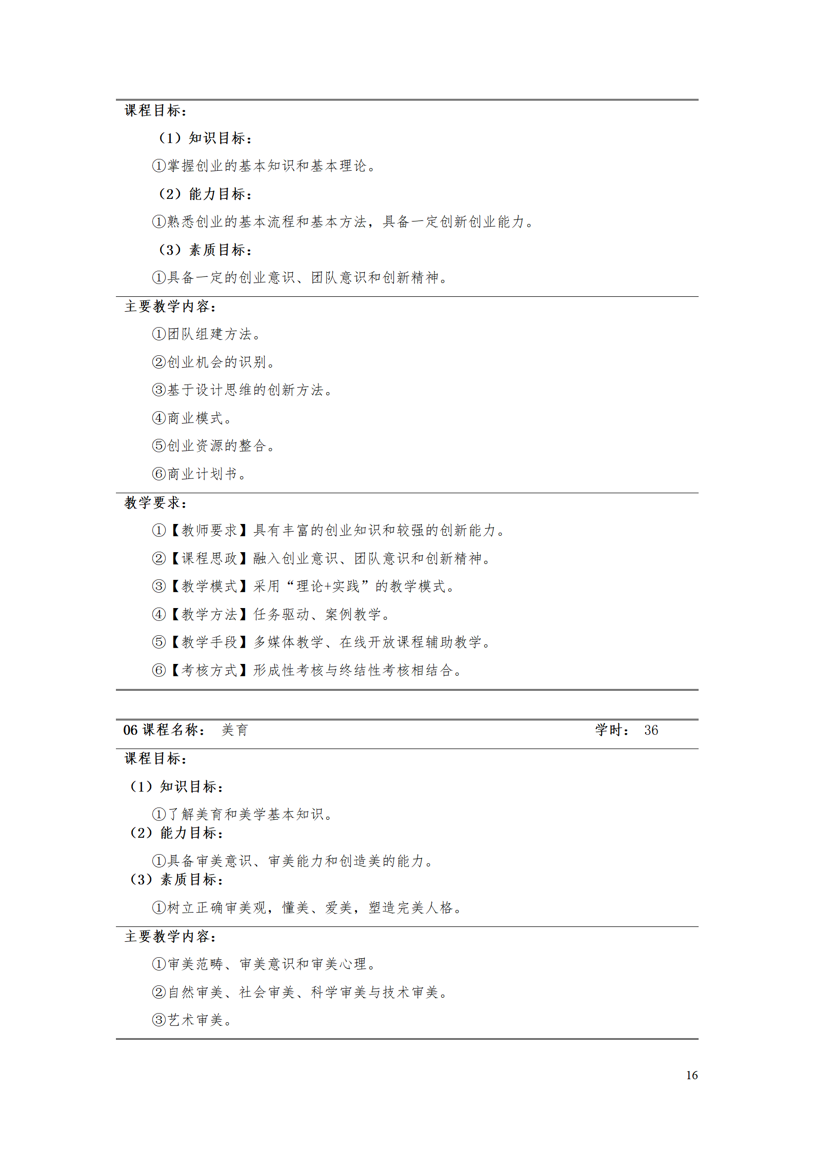 AAAA澳门十大赌博正规官网2021级数字化设计与制造技术专业人才培养方案20210728_18.png