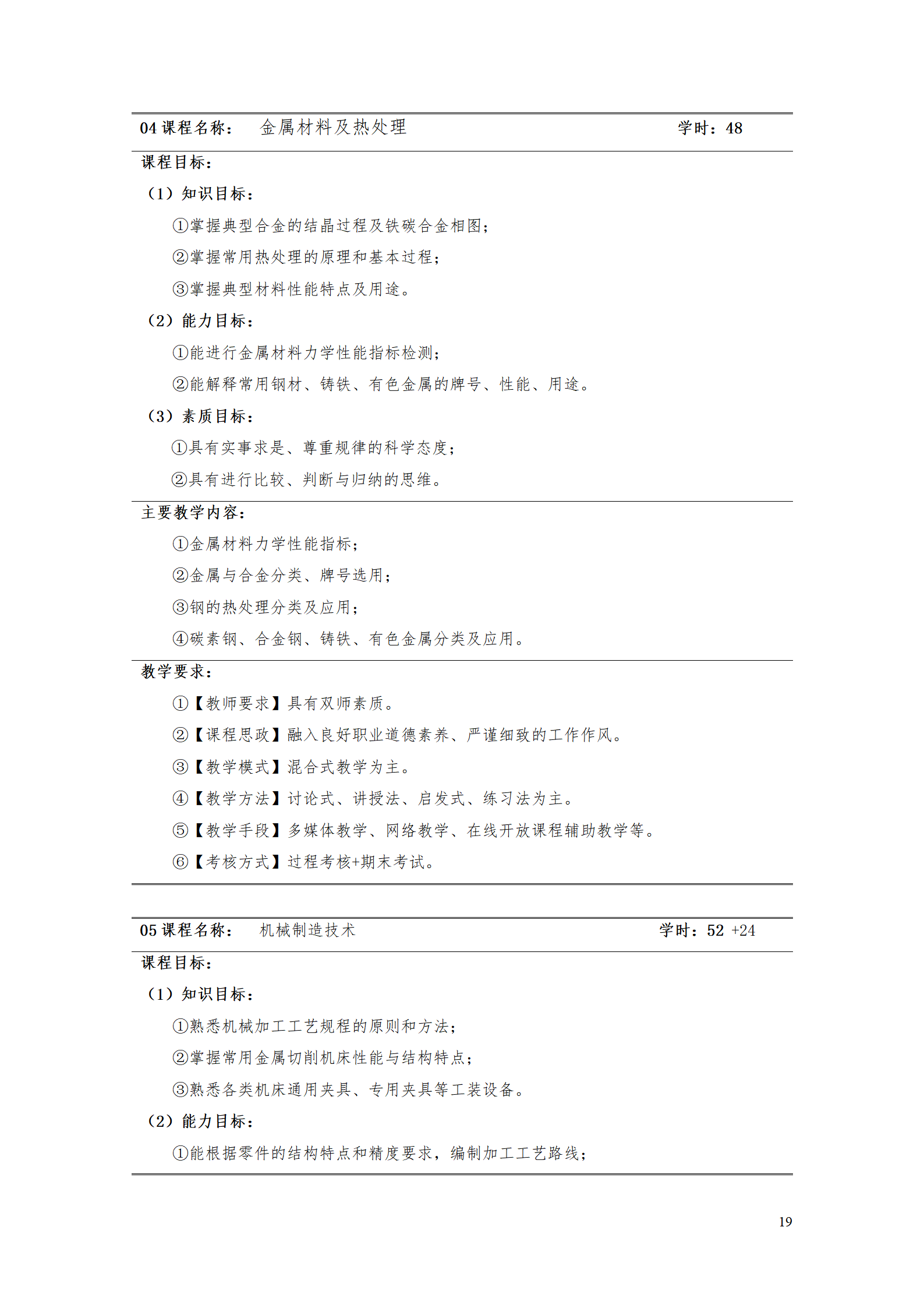 澳门十大赌博正规官网2021级工业工程技术专业人才培养方案0728_21.png