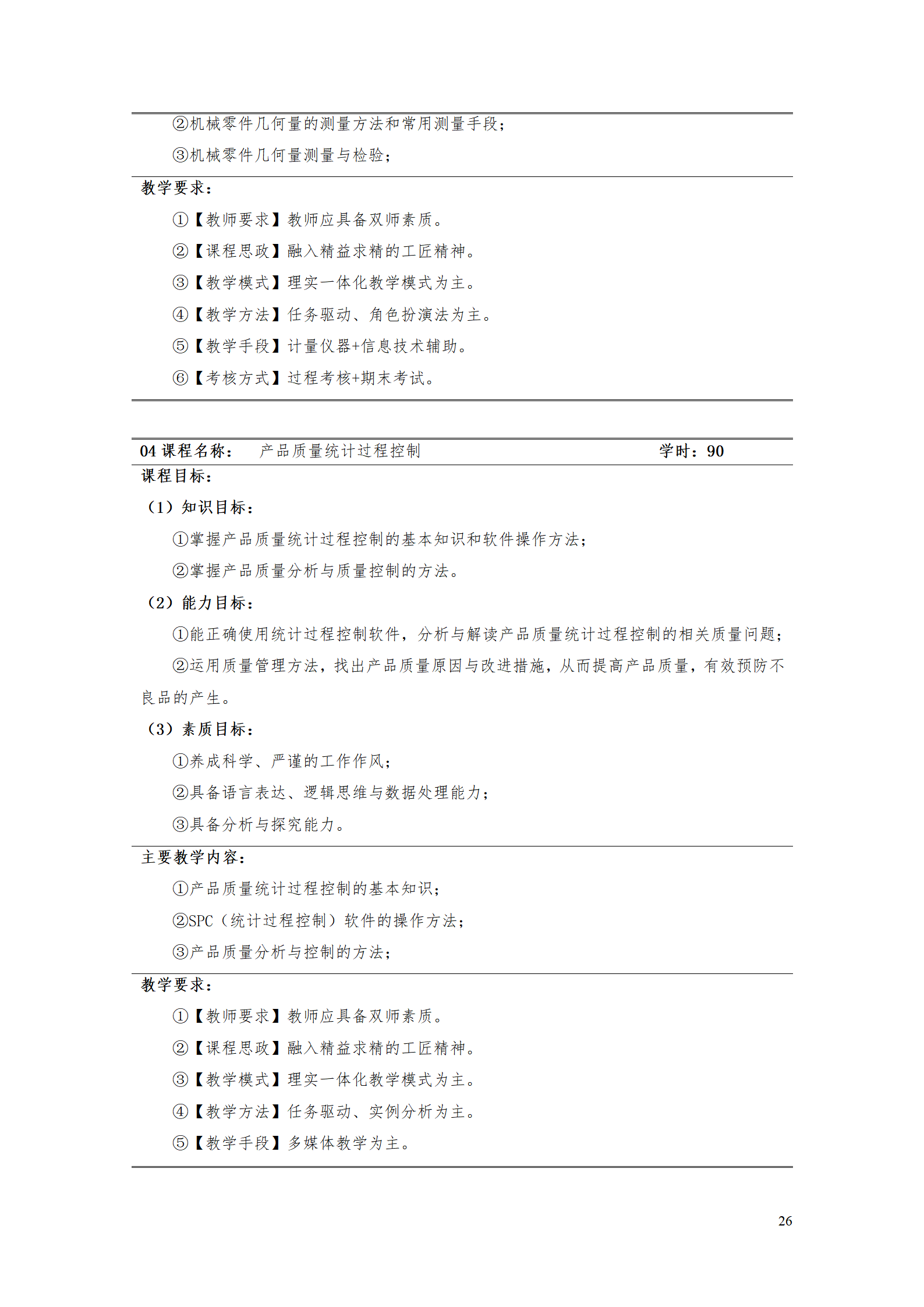 澳门十大赌博正规官网2021级工业产品质量检测技术专业人才培养方案_28.png