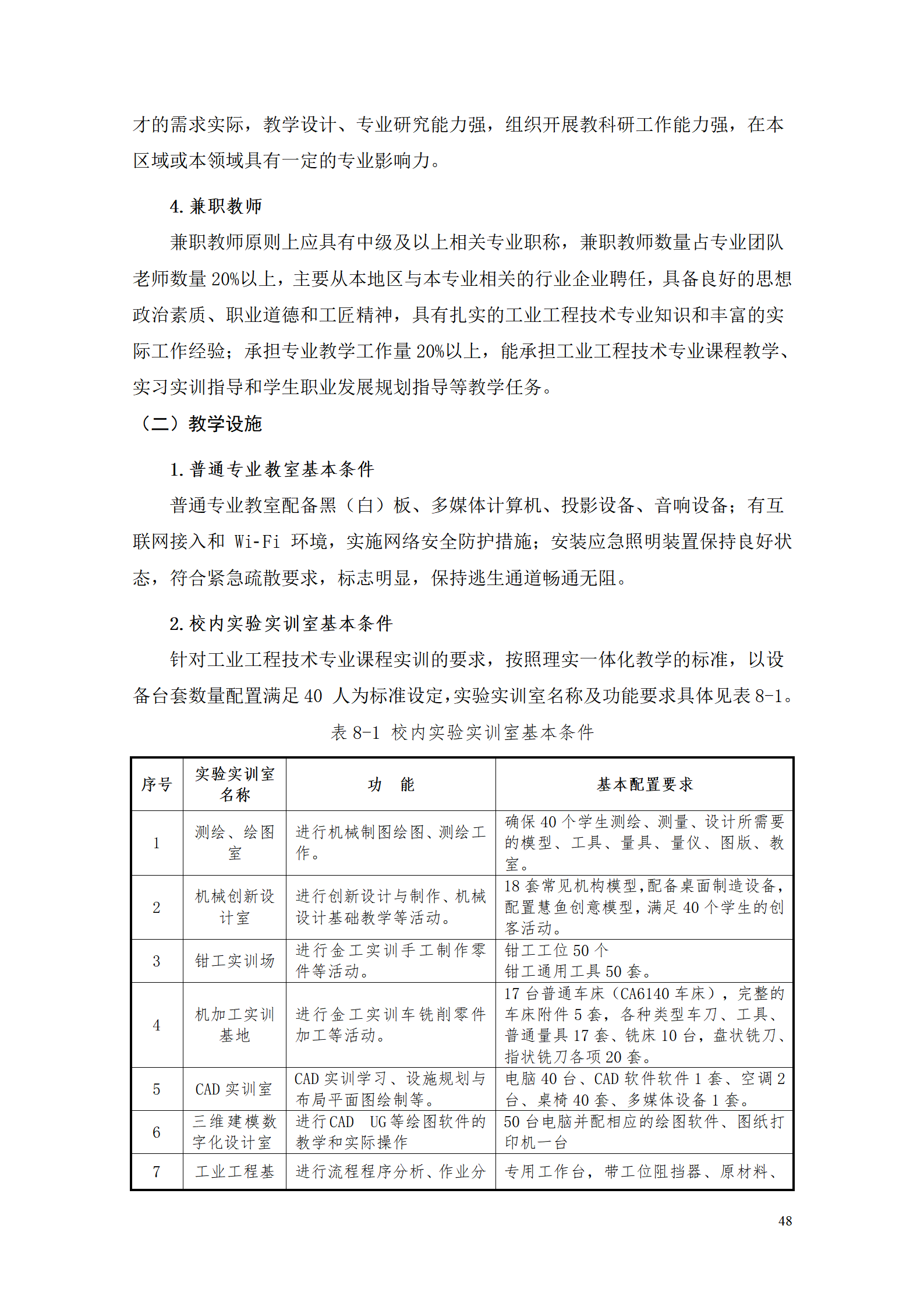 澳门十大赌博正规官网2021级工业工程技术专业人才培养方案0728_50.png