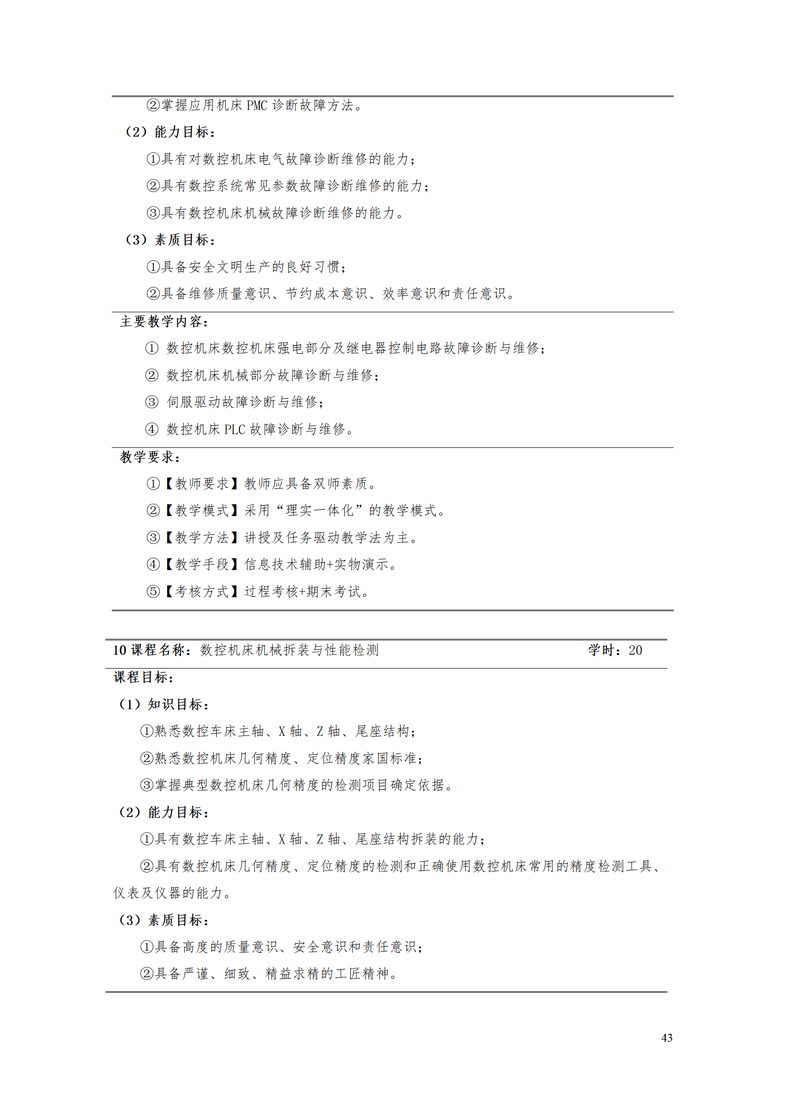 澳门十大赌博正规官网2021级数控技术专业人才培养方案92_45.png