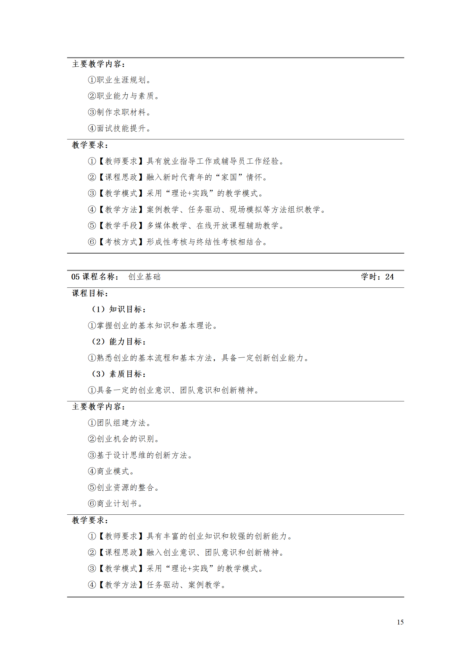 澳门十大赌博正规官网2021级工业产品质量检测技术专业人才培养方案_17.png