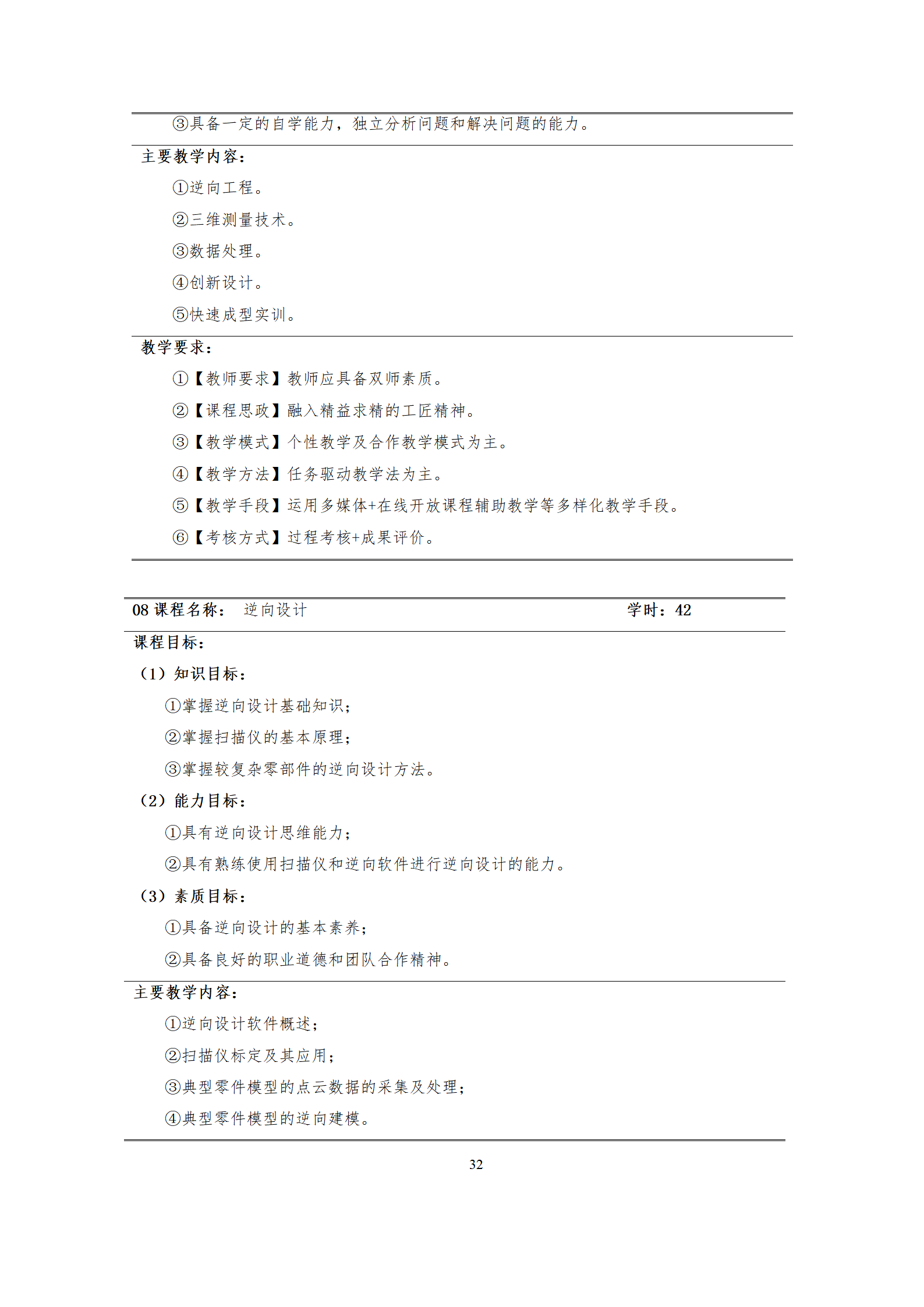 09版-2021级模具设计与制造专业人才培养方案 7-30-定稿-上交_34.png