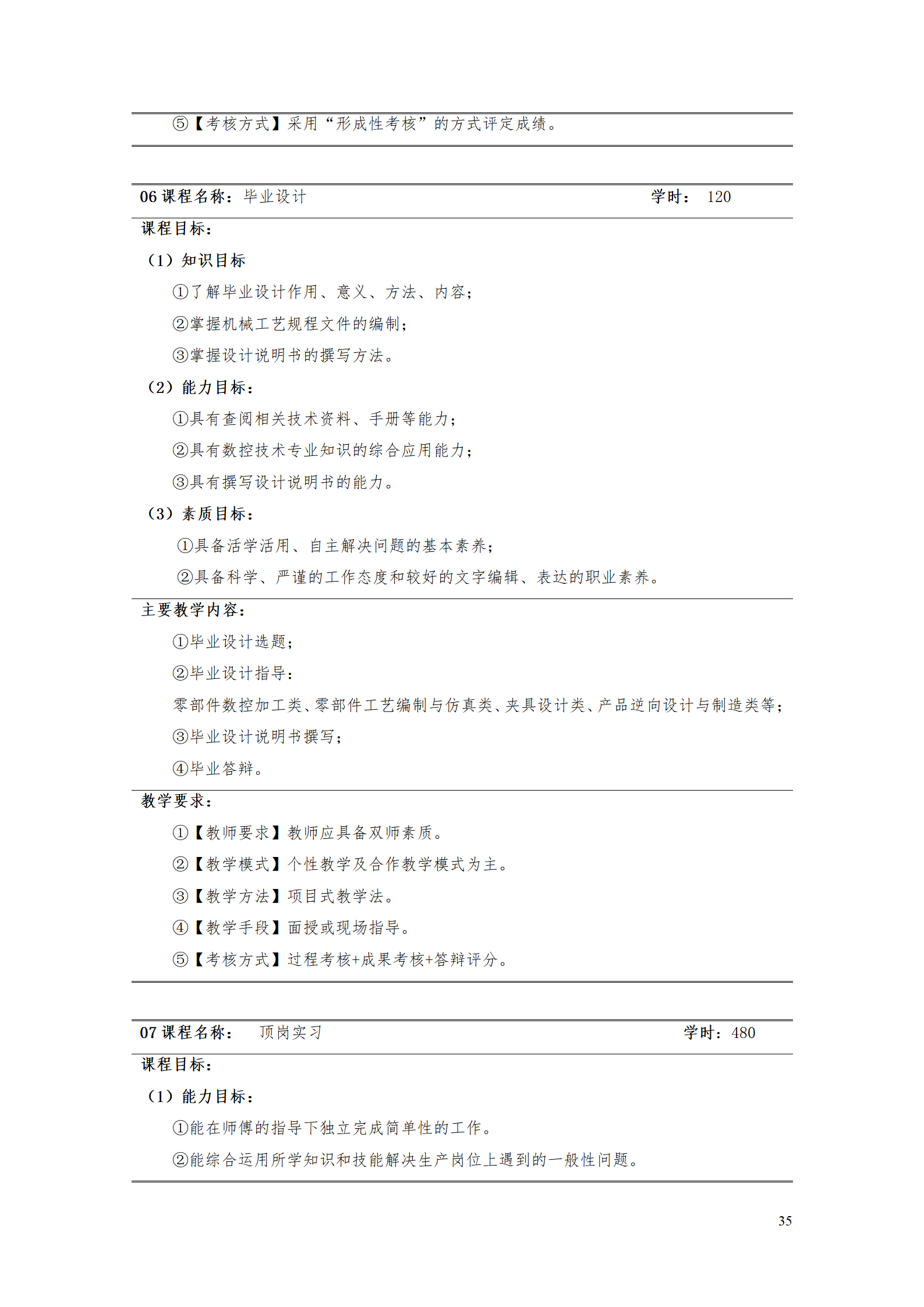 澳门十大赌博正规官网2021级数控技术专业人才培养方案92_37.png