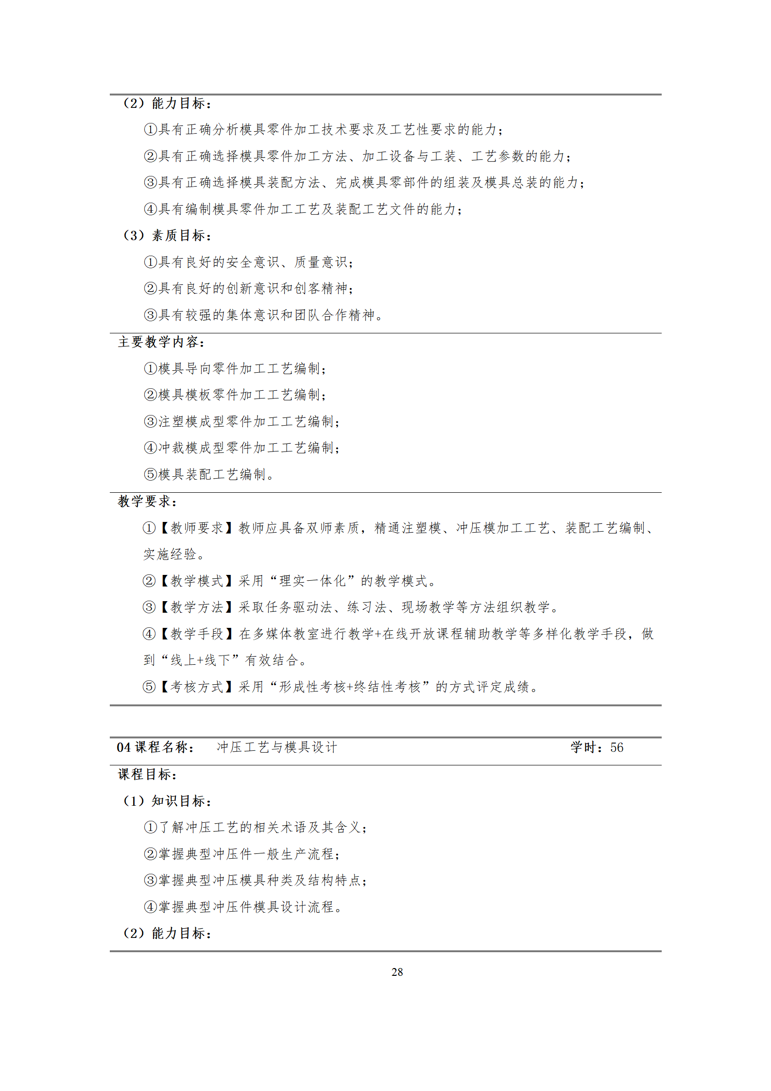 09版-2021级模具设计与制造专业人才培养方案 7-30-定稿-上交_30.png