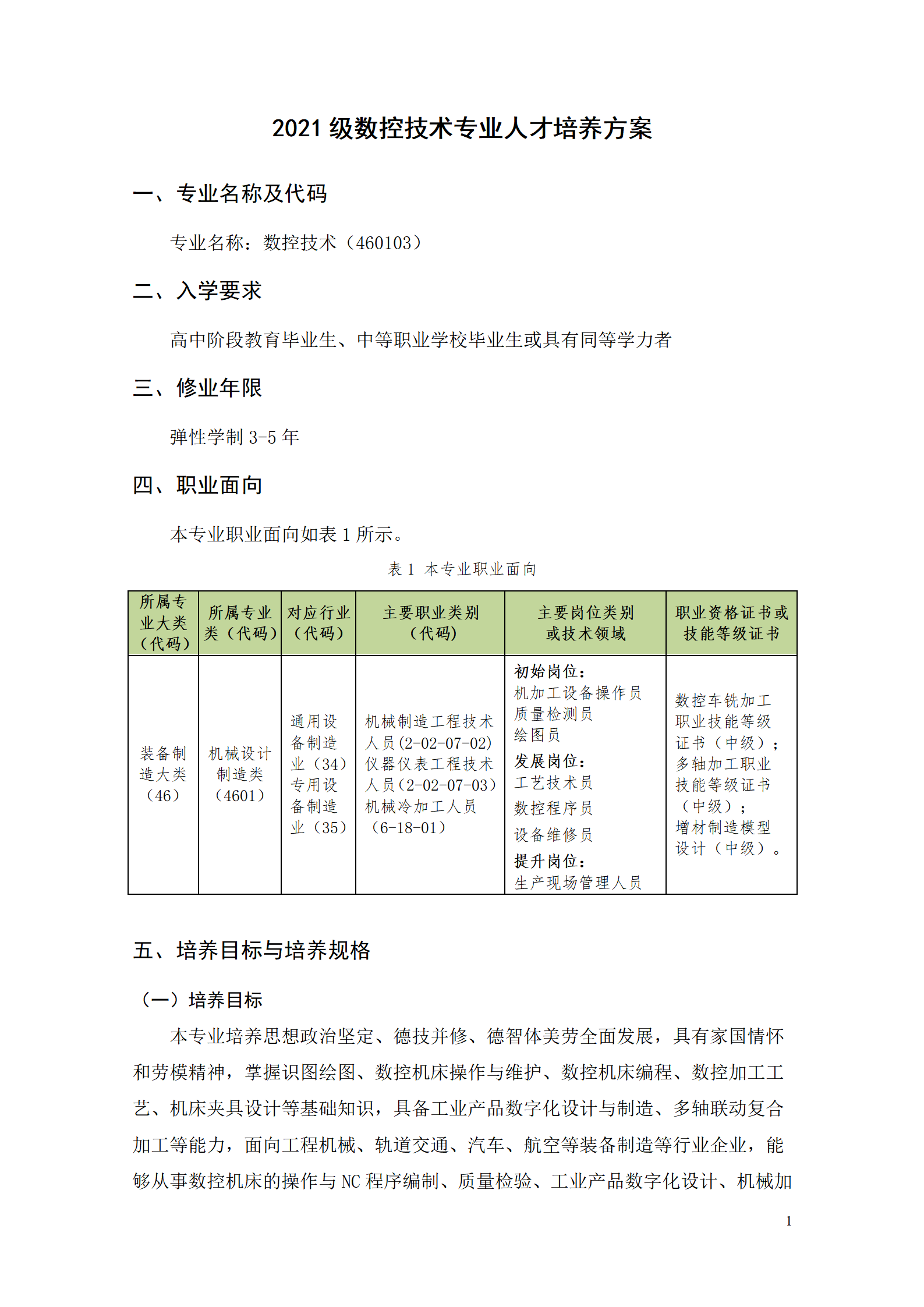 澳门十大赌博正规官网2021级数控技术专业人才培养方案92_03.png