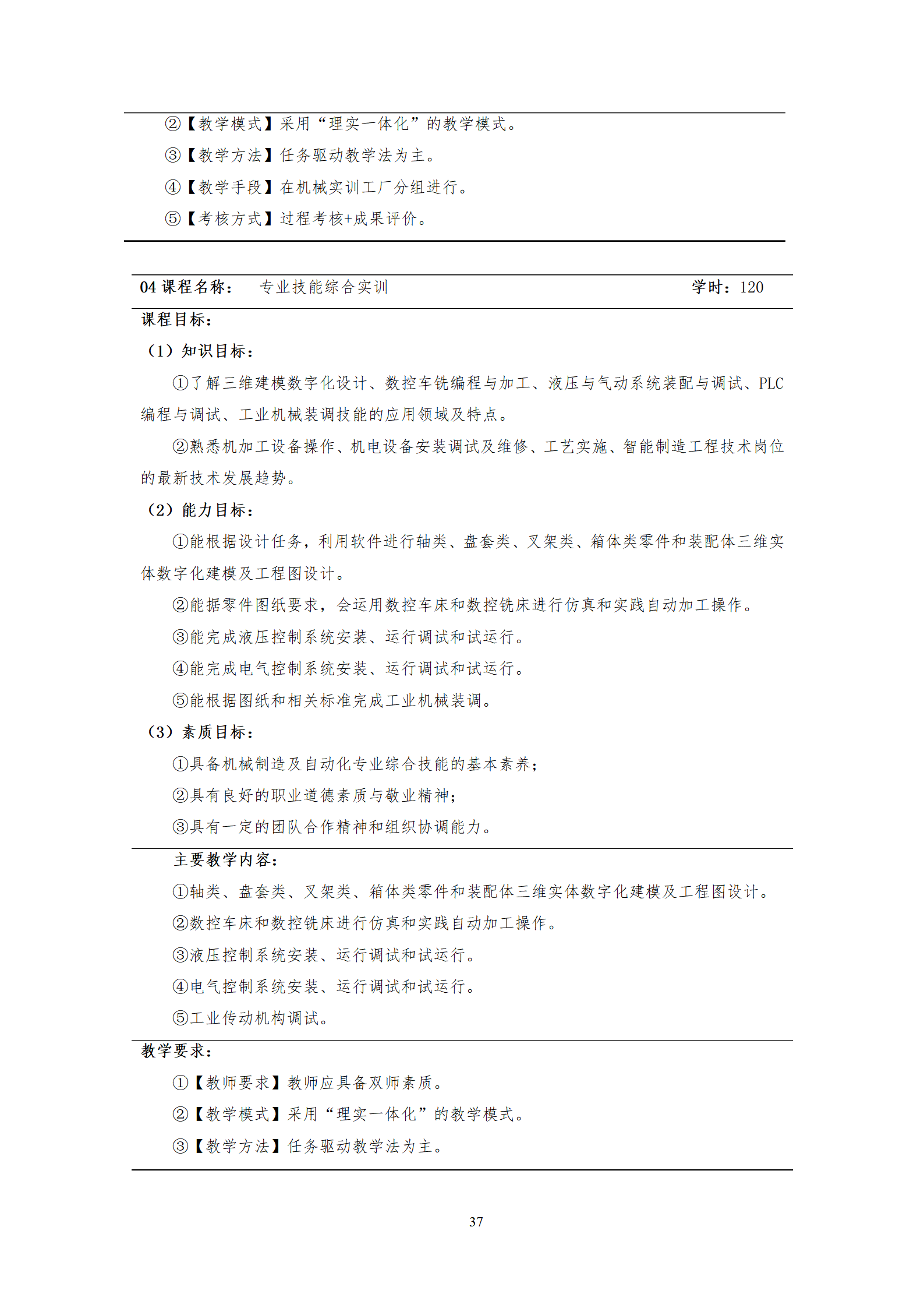 20210730澳门十大赌博正规官网2021级机械制造及自动化专业人才培养方案_39.png