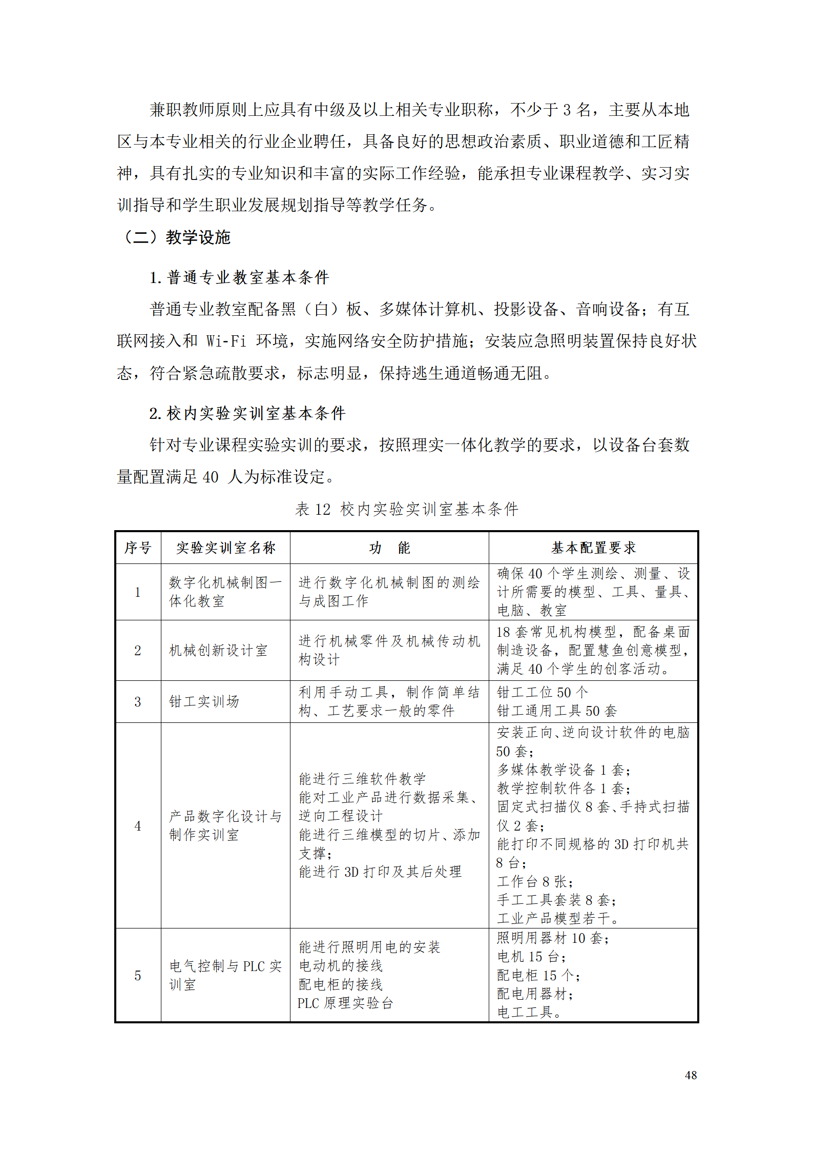 AAAA澳门十大赌博正规官网2021级数字化设计与制造技术专业人才培养方案20210728_50.png