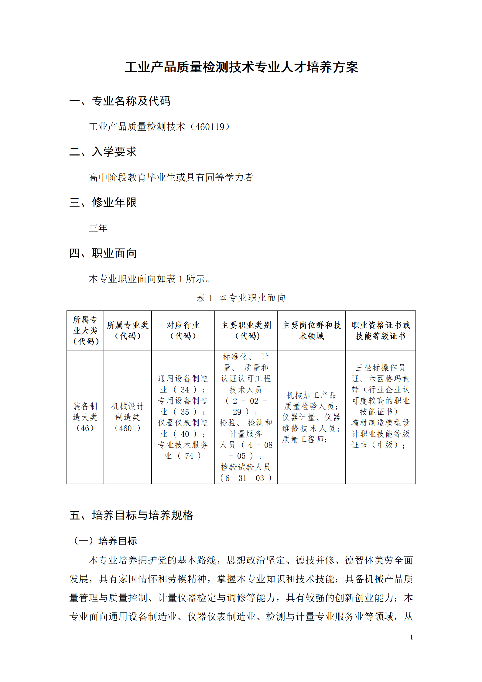 澳门十大赌博正规官网2021级工业产品质量检测技术专业人才培养方案_03.png