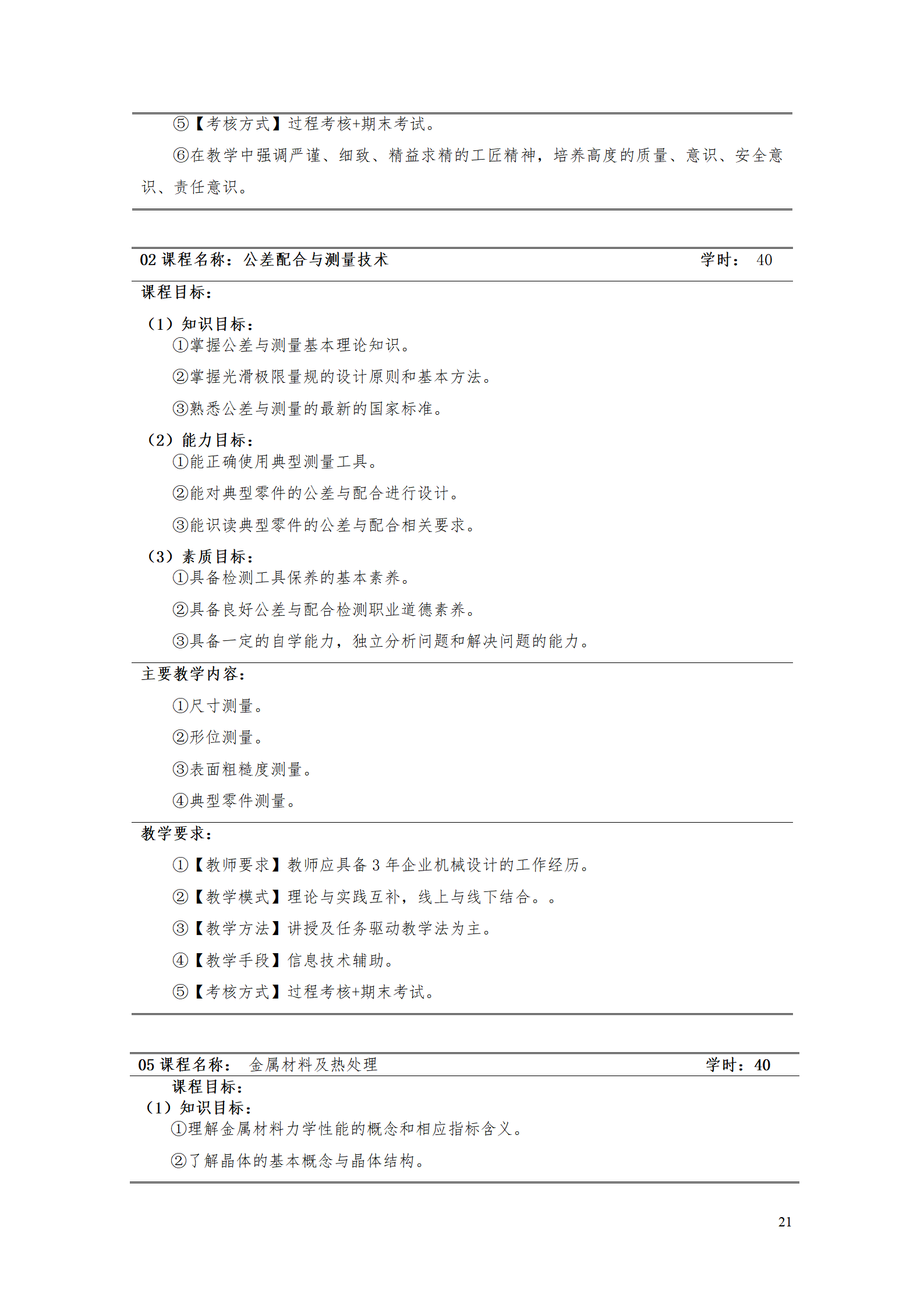 澳门十大赌博正规官网2021级工业产品质量检测技术专业人才培养方案_23.png