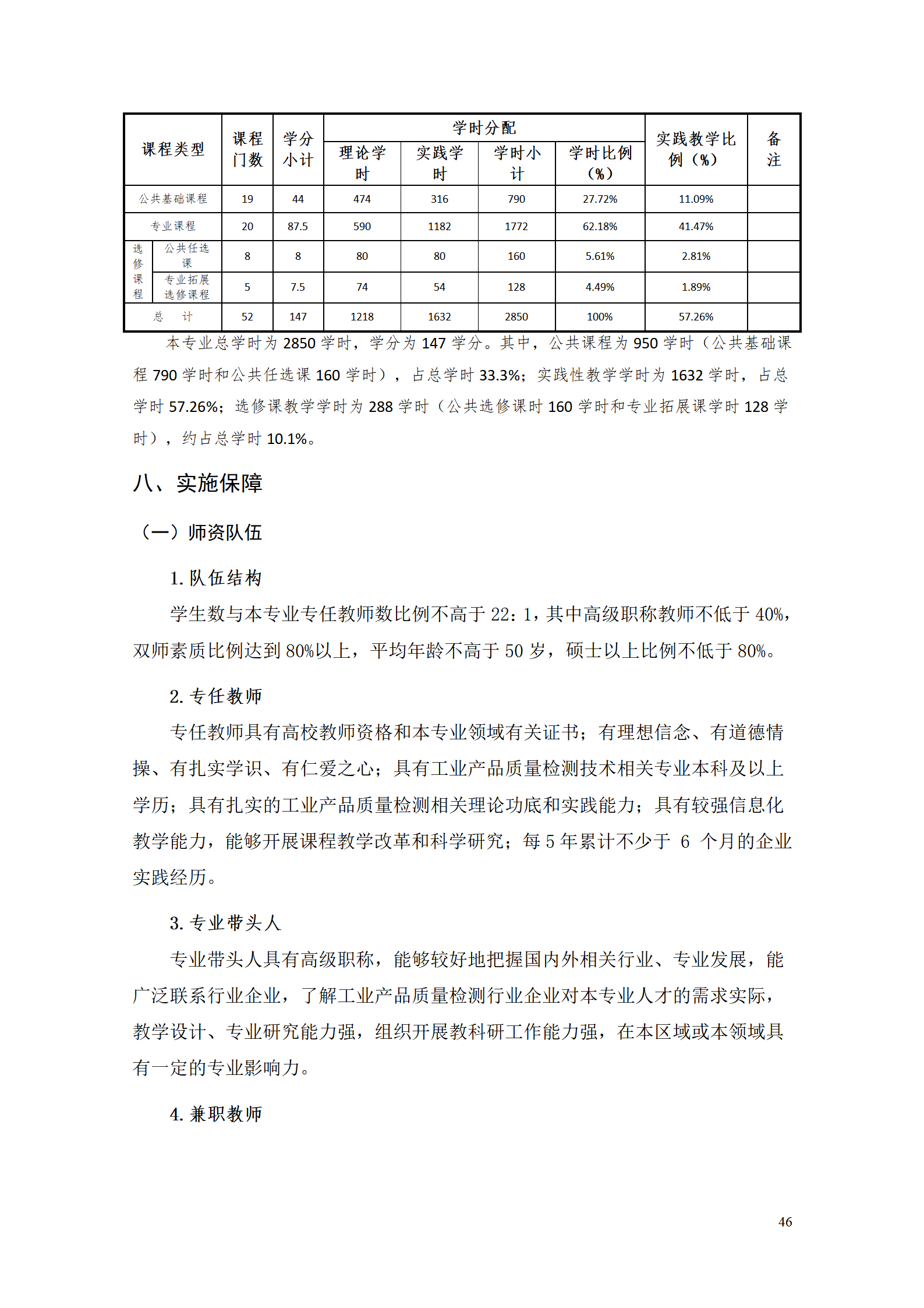 澳门十大赌博正规官网2021级工业产品质量检测技术专业人才培养方案_48.png