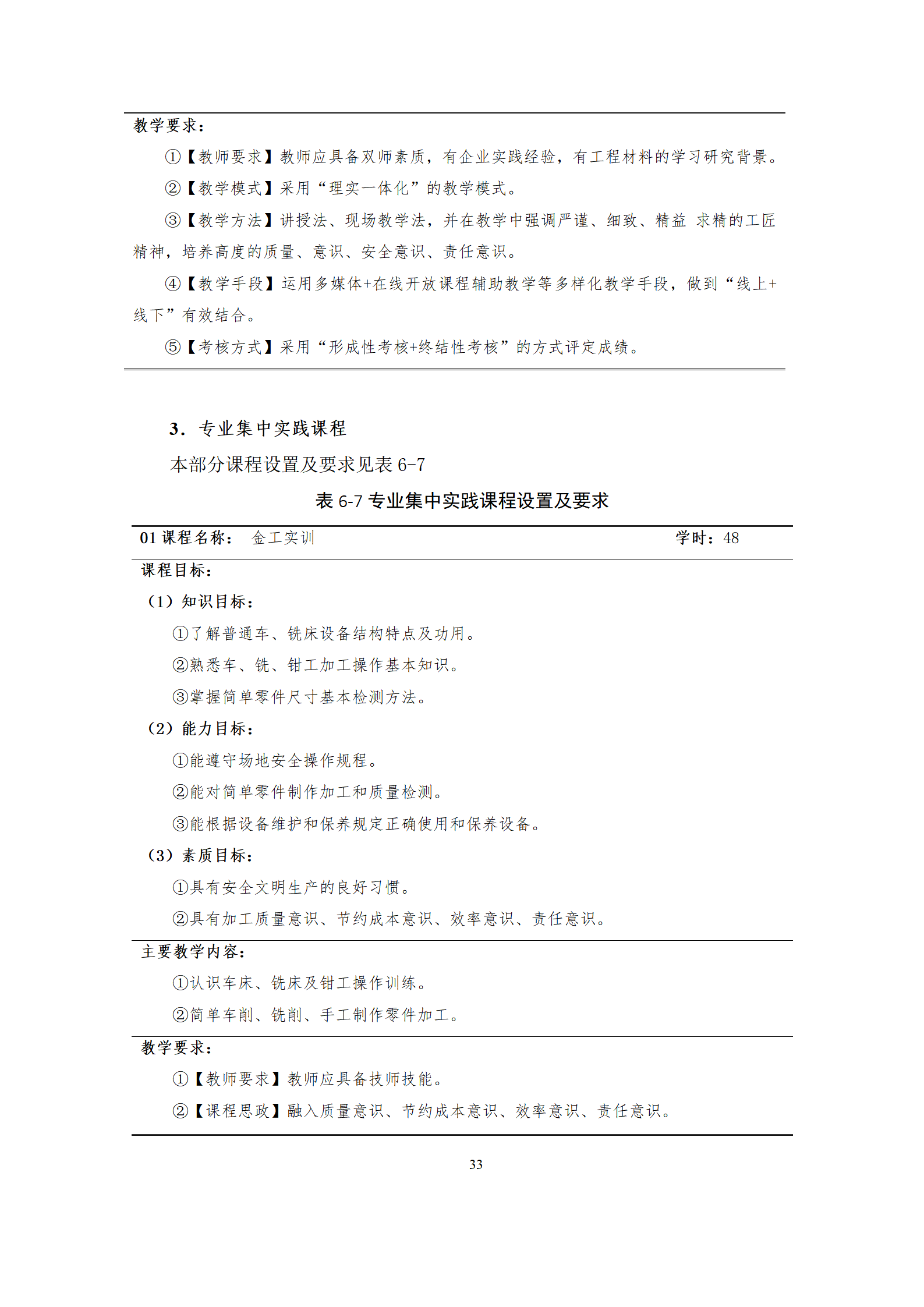 09版-2021级模具设计与制造专业人才培养方案 7-30-定稿-上交_35.png