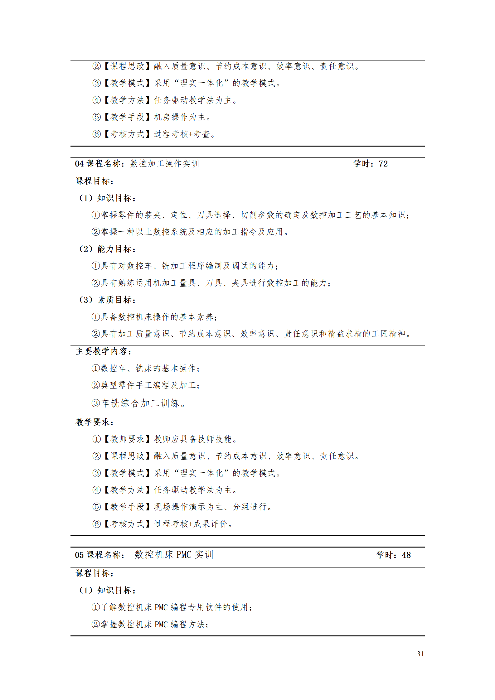 澳门十大赌博正规官网2021级智能制造装备技术专业人才培养方案7.30_33.png