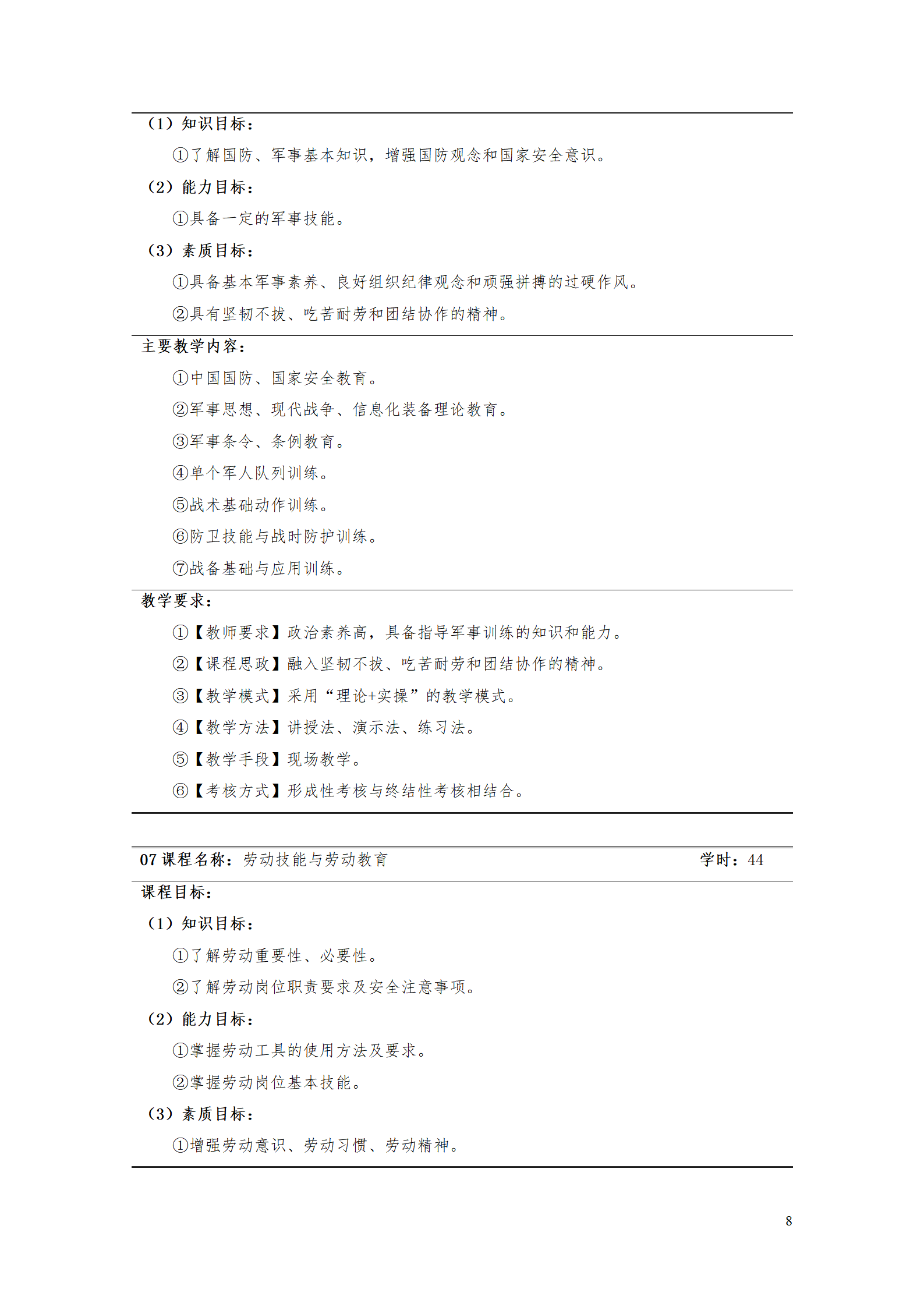 澳门十大赌博正规官网2021级工业工程技术专业人才培养方案0728_10.png