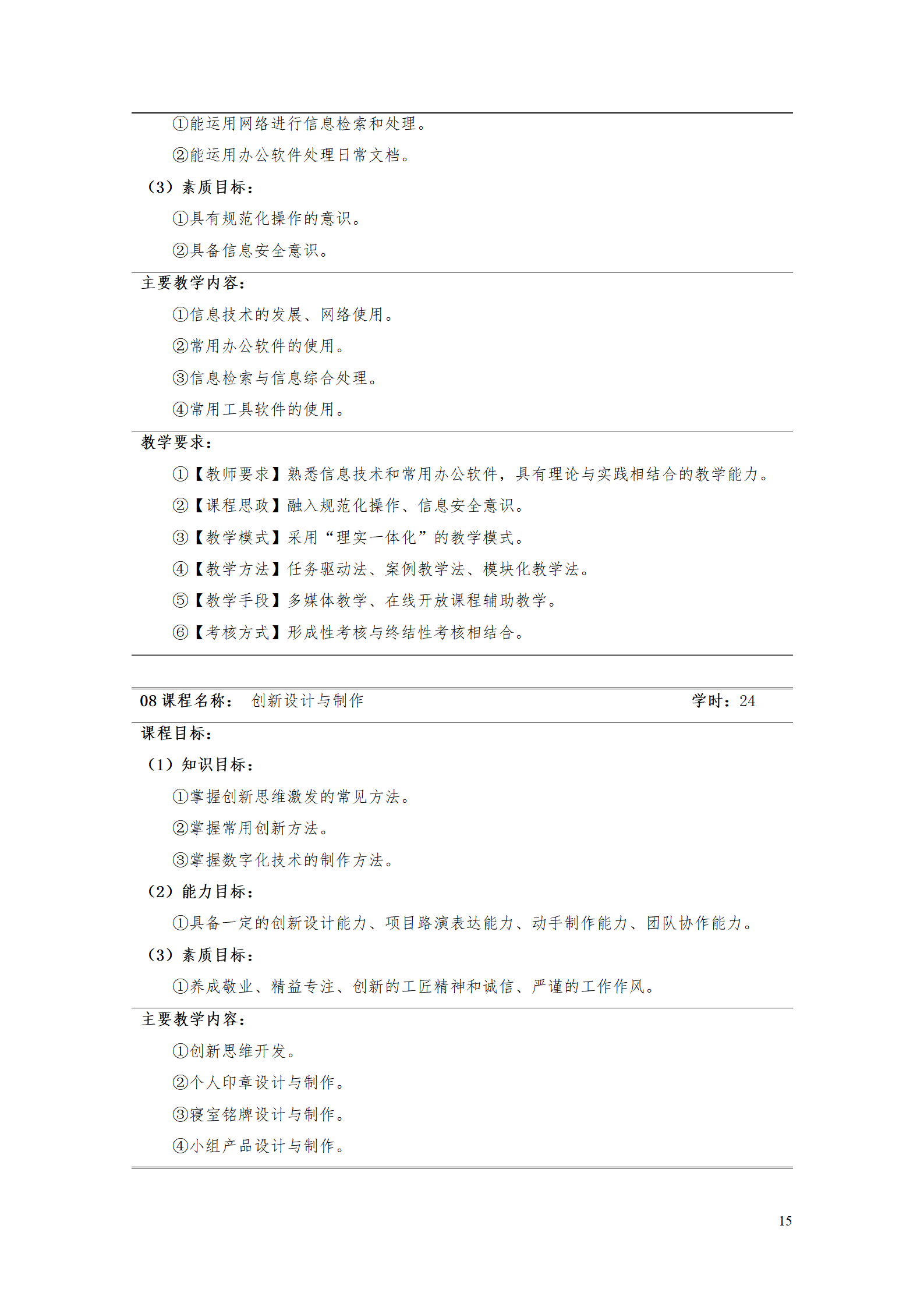 澳门十大赌博正规官网2021级工业工程技术专业人才培养方案0728_17.png