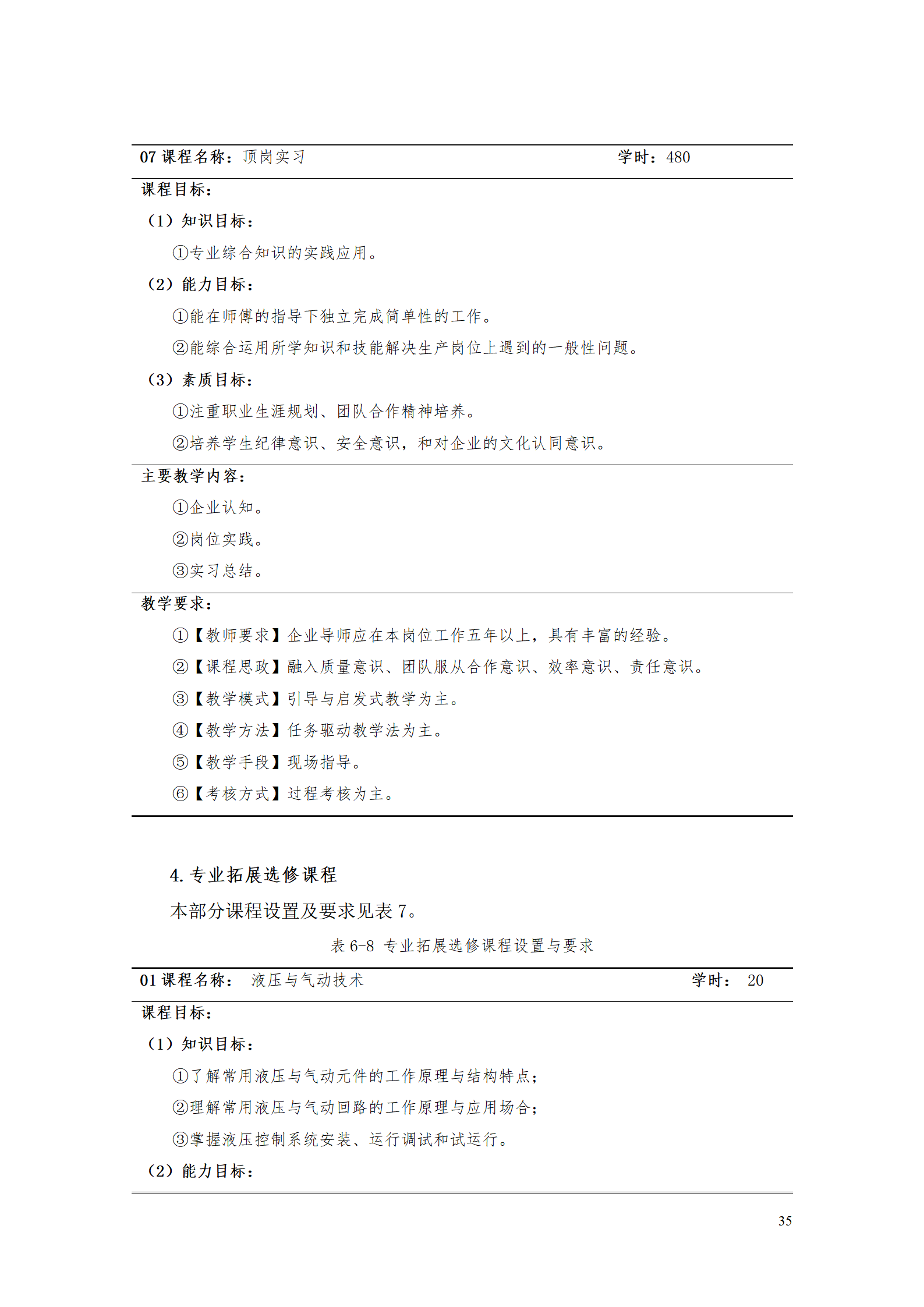 澳门十大赌博正规官网2021级工业产品质量检测技术专业人才培养方案_37.png